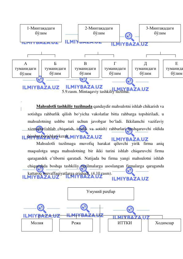  
 
 
 
 
 
 
 
 
 
 
5.9.rasm. Mintaqaviy tashkiliy tuzilma. 
   
Mahsulotli tashkiliy tuzilmada qandaydir mahsulotni ishlab chikarish va 
sotishga rahbarlik qilish bo‘yicha vakolatlar bitta rahbarga topshiriladi, u 
mahsulotning ushbu turi uchun javobgar bo‘ladi. Ikkilamchi vazifaviy 
xizmatlar(ishlab chiqarish, texnik va sotish) rahbarlari boshqaruvchi oldida 
hisobot berishlari kerak. 
Mahsulotli tuzilmaga muvofiq harakat qiluvchi yirik firma aniq 
maqsulotga unga mahsulotning bir ikki turini ishlab chiqaruvchi firma 
qaragandek e’tiborni qaratadi. Natijada bu firma yangi mahsulotni ishlab 
chiqarishda boshqa tashkiliy tuzilmalarga asoslangan firmalarga qaraganda 
kattaroq muvaffaqiyatlarga erishadi. (4.10 rasm). 
 
 
 
 
 
 
 
 
1-Минтақадаги 
бўлим 
2-Минтақадаги 
бўлим 
 
3-Минтақадаги 
бўлим 
 
Е 
туманида
бўлим 
 
Г 
туманидаги 
бўлим 
 
Д 
туманидаги 
бўлим 
 
Б 
туманидаги 
бўлим 
 
В 
туманидаги 
бўлим 
 
А 
туманидаги 
бўлим 
Умумий раҳбар 
ИТТКИ 
Ходимлар 
Режа 
Молия 
