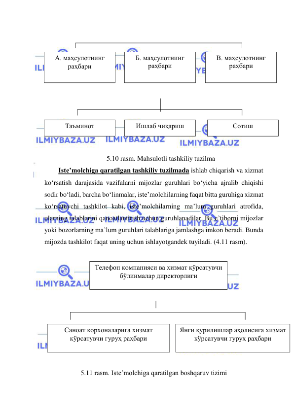  
 
 
 
 
 
 
 
 
 
 
 
5.10 rasm. Mahsulotli tashkiliy tuzilma 
Iste’molchiga qaratilgan tashkiliy tuzilmada ishlab chiqarish va xizmat 
ko‘rsatish darajasida vazifalarni mijozlar guruhlari bo‘yicha ajralib chiqishi 
sodir bo‘ladi, barcha bo‘linmalar, iste’molchilarning faqat bitta guruhiga xizmat 
ko‘rsatuvchi tashkilot kabi, iste’molchilarning ma’lum guruhlari atrofida, 
ularning talablarini qanoatlantirish uchun guruhlanadilar. Bu e’tiborni mijozlar 
yoki bozorlarning ma’lum guruhlari talablariga jamlashga imkon beradi. Bunda 
mijozda tashkilot faqat uning uchun ishlayotgandek tuyiladi. (4.11 rasm). 
 
 
 
 
 
 
 
  
 
 
5.11 rasm. Iste’molchiga qaratilgan boshqaruv tizimi 
А. маҳсулотнинг 
раҳбари 
Б. маҳсулотнинг 
раҳбари 
 
В. маҳсулотнинг 
раҳбари 
 
Таъминот 
Ишлаб чиқариш 
Сотиш 
Телефон компанияси ва хизмат кўрсатувчи 
бўлинмалар директорлиги 
Янги қурилишлар аҳолисига хизмат 
кўрсатувчи гуруҳ раҳбари 
Саноат корхоналарига хизмат 
кўрсатувчи гуруҳ раҳбари 
