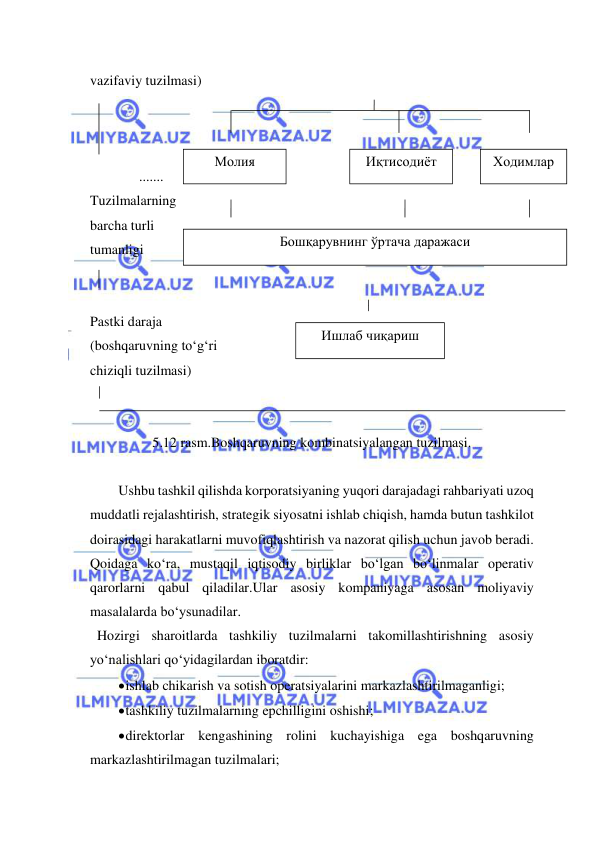  
 
vazifaviy tuzilmasi) 
 
 
 
              ....... 
Tuzilmalarning 
 
barcha turli  
tumanligi 
 
 
Pastki daraja 
(boshqaruvning to‘g‘ri 
chiziqli tuzilmasi) 
 
 
5.12 rasm.Boshqaruvning kombinatsiyalangan tuzilmasi. 
  
Ushbu tashkil qilishda korporatsiyaning yuqori darajadagi rahbariyati uzoq 
muddatli rejalashtirish, strategik siyosatni ishlab chiqish, hamda butun tashkilot 
doirasidagi harakatlarni muvofiqlashtirish va nazorat qilish uchun javob beradi. 
Qoidaga ko‘ra, mustaqil iqtisodiy birliklar bo‘lgan bo‘linmalar operativ 
qarorlarni qabul qiladilar.Ular asosiy kompaniyaga asosan moliyaviy 
masalalarda bo‘ysunadilar. 
  Hozirgi sharoitlarda tashkiliy tuzilmalarni takomillashtirishning asosiy 
yo‘nalishlari qo‘yidagilardan iboratdir: 
 ishlab chikarish va sotish operatsiyalarini markazlashtirilmaganligi; 
 tashkiliy tuzilmalarning epchilligini oshishi; 
 direktorlar kengashining rolini kuchayishiga ega boshqaruvning 
markazlashtirilmagan tuzilmalari; 
Ходимлар 
Иқтисодиёт 
Молия 
Бошқарувнинг ўртача даражаси 
Ишлаб чиқариш 
