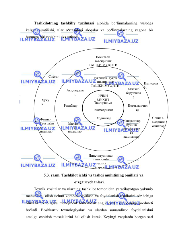  
 
Tashkilotning tashkiliy tuzilmasi alohida bo‘linmalarning vujudga 
kelgan ajratilishi, ular o‘rtasidagi aloqalar va bo‘linmalarning yagona bir 
butunga birlashishini aks ettiradi. 
 
 
5.3. rasm. Tashkilot ichki va tashqi muhitining omillari va 
o‘zgaruvchanlari. 
Texnik vositalar va ularning tashkilot tomonidan yaratilayotgan yakuniy 
mahsulotni olish uchun kombinatsiyalash va foydalanish usullarini o‘z ichiga 
oluvchi texnoligiya menejment tomonidan eng diqqatli e’tiborning predmeti 
bo‘ladi. Boshkaruv texnologiyalari va ulardan samaraliroq foydalanishni 
amalga oshirish masalalarini hal qilish kerak. Keyingi vaqtlarda borgan sari 
Воситали 
таъсирнинг 
ТАШҚИ МУҲИТИ 
Тўғридан  тўғри  
таъсирнинг 
ТАШҚИ МУҲИТИ 
ИЧКИ 
МУҲИТ 
Таштузилма 
Ташмаданият 
Ходимлар 
Сиёсат 
Ҳуқу
қ 
Физик- 
Географи
к 
шартлар 
Иниституционал 
ташкилий-
техник 
шартлар 
Иқтисоди
ёт 
Социал- 
маданий 
омиллар 
Акциядорла
р 
Етказиб 
берувчила
р 
Рақиблар 
Истеъмолчил
ар 
Махалли
й 
идоралар 
Манфаатлар 
бўйича 
иттифоқлар 
ва 
жамиятлар 
