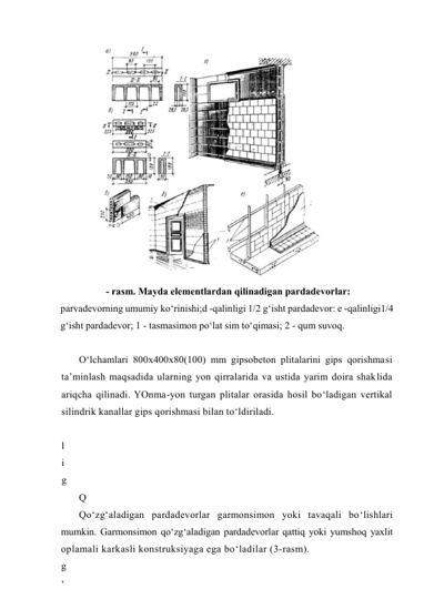  
 - rasm. Mayda elementlardan qilinadigan pardadevorlar: 
parvadevorning umumiy ko‘rinishi;d -qalinligi 1/2 g‘isht pardadevor: e -qalinligi1/4 
g‘isht pardadevor; 1 - tasmasimon po‘lat sim to‘qimasi; 2 - qum suvoq. 
 
O‘lchamlari 800x400x80(100) mm gipsobeton plitalarini gips qorishmasi 
ta’minlash maqsadida ularning yon qirralarida va ustida yarim doira shaklida 
ariqcha qilinadi. YOnma-yon turgan plitalar orasida hosil bo‘ladigan vertikal 
silindrik kanallar gips qorishmasi bilan to‘ldiriladi. 
l
i
g
i
 
4
,
5
 
Q
o
‘
z
g
‘
Qo‘zg‘aladigan pardadevorlar garmonsimon yoki tavaqali bo‘lishlari 
mumkin. Garmonsimon qo‘zg‘aladigan pardadevorlar qattiq yoki yumshoq yaxlit 
oplamali karkasli konstruksiyaga ega bo‘ladilar (3-rasm). 
