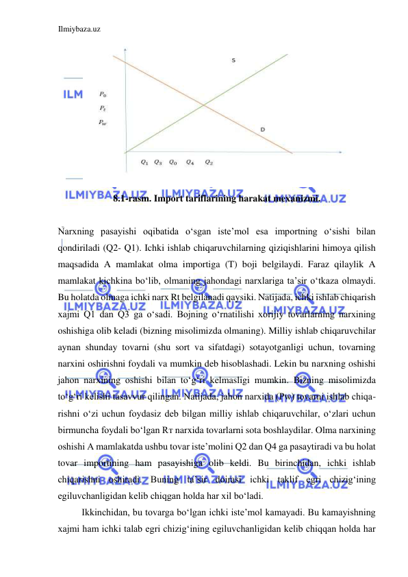 Ilmiybaza.uz 
 
  
8.1-rasm. Import tariflarining harakat mexanizmi.  
  
Narxning pasayishi oqibatida oʻsgan iste’mol esa importning oʻsishi bilan 
qondiriladi (Q2- Q1). Ichki ishlab chiqaruvchilarning qiziqishlarini himoya qilish 
maqsadida A mamlakat olma importiga (T) boji belgilaydi. Faraz qilaylik A 
mamlakat kichkina boʻlib, olmaning jahondagi narxlariga ta’sir oʻtkaza olmaydi. 
Bu holatda olmaga ichki narx Rt belgilanadi qaysiki. Natijada, ichki ishlab chiqarish 
xajmi Q1 dan Q3 ga oʻsadi. Bojning oʻrnatilishi xorijiy tovarlarning narxining 
oshishiga olib keladi (bizning misolimizda olmaning). Milliy ishlab chiqaruvchilar 
aynan shunday tovarni (shu sort va sifatdagi) sotayotganligi uchun, tovarning 
narxini oshirishni foydali va mumkin deb hisoblashadi. Lekin bu narxning oshishi 
jahon narxining oshishi bilan toʻgʻri kelmasligi mumkin. Bizning misolimizda 
toʻgʻri kelishi tasavvur qilingan. Natijada, jahon narxida (Pw) tovarni ishlab chiqa-
rishni oʻzi uchun foydasiz deb bilgan milliy ishlab chiqaruvchilar, oʻzlari uchun 
birmuncha foydali boʻlgan Rт narxida tovarlarni sota boshlaydilar. Olma narxining 
oshishi A mamlakatda ushbu tovar iste’molini Q2 dan Q4 ga pasaytiradi va bu holat 
tovar importining ham pasayishiga olib keldi. Bu birinchidan, ichki ishlab 
chiqarishni oshiradi. Buning ta’sir doirasi ichki taklif egri chizigʻining 
egiluvchanligidan kelib chiqgan holda har xil boʻladi.   
Ikkinchidan, bu tovarga boʻlgan ichki iste’mol kamayadi. Bu kamayishning 
xajmi ham ichki talab egri chizigʻining egiluvchanligidan kelib chiqqan holda har 
