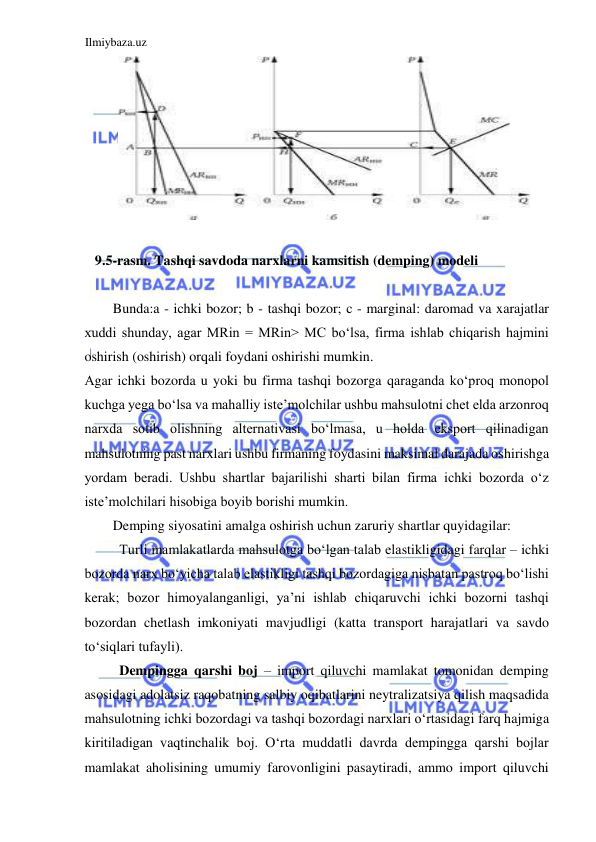 Ilmiybaza.uz 
 
  
  
9.5-rasm. Tashqi savdoda narxlarni kamsitish (demping) modeli  
  
Bunda:a - ichki bozor; b - tashqi bozor; c - marginal: daromad va xarajatlar 
xuddi shunday, agar MRin = MRin> MC boʻlsa, firma ishlab chiqarish hajmini 
oshirish (oshirish) orqali foydani oshirishi mumkin.  
Аgar ichki bozorda u yoki bu firma tashqi bozorga qaraganda koʻproq monopol 
kuchga yega boʻlsa va mahalliy iste’molchilar ushbu mahsulotni chet elda arzonroq 
narxda sotib olishning alternativasi boʻlmasa, u holda eksport qilinadigan 
mahsulotning past narxlari ushbu firmaning foydasini maksimal darajada oshirishga 
yordam beradi. Ushbu shartlar bajarilishi sharti bilan firma ichki bozorda oʻz 
iste’molchilari hisobiga boyib borishi mumkin.  
Demping siyosatini amalga oshirish uchun zaruriy shartlar quyidagilar:  
Turli mamlakatlarda mahsulotga boʻlgan talab elastikligidagi farqlar – ichki 
bozorda narx boʻyicha talab elastikligi tashqi bozordagiga nisbatan pastroq boʻlishi 
kerak; bozor himoyalanganligi, ya’ni ishlab chiqaruvchi ichki bozorni tashqi 
bozordan chetlash imkoniyati mavjudligi (katta transport harajatlari va savdo 
toʻsiqlari tufayli).  
Dempingga qarshi boj – import qiluvchi mamlakat tomonidan demping 
asosidagi adolatsiz raqobatning salbiy oqibatlarini neytralizatsiya qilish maqsadida 
mahsulotning ichki bozordagi va tashqi bozordagi narxlari oʻrtasidagi farq hajmiga 
kiritiladigan vaqtinchalik boj. Oʻrta muddatli davrda dempingga qarshi bojlar 
mamlakat aholisining umumiy farovonligini pasaytiradi, ammo import qiluvchi 
