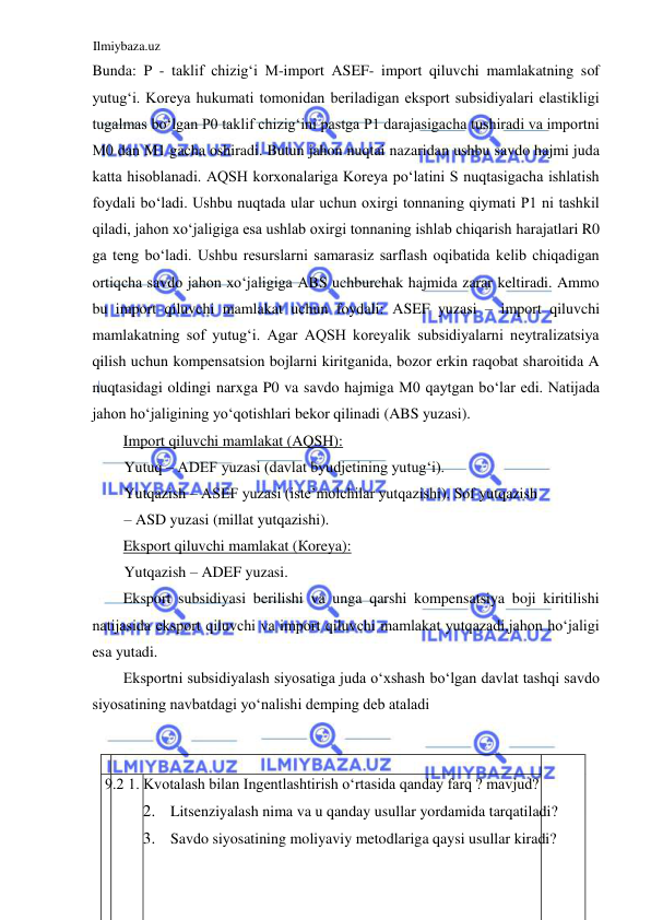 Ilmiybaza.uz 
 
Bunda: P - taklif chizigʻi M-import АSEF- import qiluvchi mamlakatning sof 
yutugʻi. Koreya hukumati tomonidan beriladigan eksport subsidiyalari elastikligi 
tugalmas boʻlgan P0 taklif chizigʻini pastga P1 darajasigacha tushiradi va importni 
М0 dan M1 gacha oshiradi. Butun jahon nuqtai nazaridan ushbu savdo hajmi juda 
katta hisoblanadi. AQSH korxonalariga Koreya poʻlatini S nuqtasigacha ishlatish 
foydali boʻladi. Ushbu nuqtada ular uchun oxirgi tonnaning qiymati P1 ni tashkil 
qiladi, jahon xoʻjaligiga esa ushlab oxirgi tonnaning ishlab chiqarish harajatlari R0 
ga teng boʻladi. Ushbu resurslarni samarasiz sarflash oqibatida kelib chiqadigan 
ortiqcha savdo jahon xoʻjaligiga АBS uchburchak hajmida zarar keltiradi. Ammo 
bu import qiluvchi mamlakat uchun foydali: АSEF yuzasi – import qiluvchi 
mamlakatning sof yutugʻi. Agar AQSH koreyalik subsidiyalarni neytralizatsiya 
qilish uchun kompensatsion bojlarni kiritganida, bozor erkin raqobat sharoitida A 
nuqtasidagi oldingi narxga P0 va savdo hajmiga М0 qaytgan boʻlar edi. Natijada 
jahon hoʻjaligining yoʻqotishlari bekor qilinadi (ABS yuzasi).  
Import qiluvchi mamlakat (AQSH):  
Yutuq – ADEF yuzasi (davlat byudjetining yutugʻi).  
Yutqazish – ASEF yuzasi (iste’molchilar yutqazishi). Sof yutqazish 
– ASD yuzasi (millat yutqazishi).  
Eksport qiluvchi mamlakat (Кoreya):  
Yutqazish – ADEF yuzasi.   
Eksport subsidiyasi berilishi va unga qarshi kompensatsiya boji kiritilishi 
natijasida eksport qiluvchi va import qiluvchi mamlakat yutqazadi,jahon hoʻjaligi 
esa yutadi.  
Eksportni subsidiyalash siyosatiga juda oʻxshash boʻlgan davlat tashqi savdo 
siyosatining navbatdagi yoʻnalishi demping deb ataladi  
  
  
  
 9.2 1. Kvotalash bilan Ingentlashtirish oʻrtasida qanday farq ? mavjud?  
2. Litsenziyalash nima va u qanday usullar yordamida tarqatiladi?  
3. Savdo siyosatining moliyaviy metodlariga qaysi usullar kiradi?  
