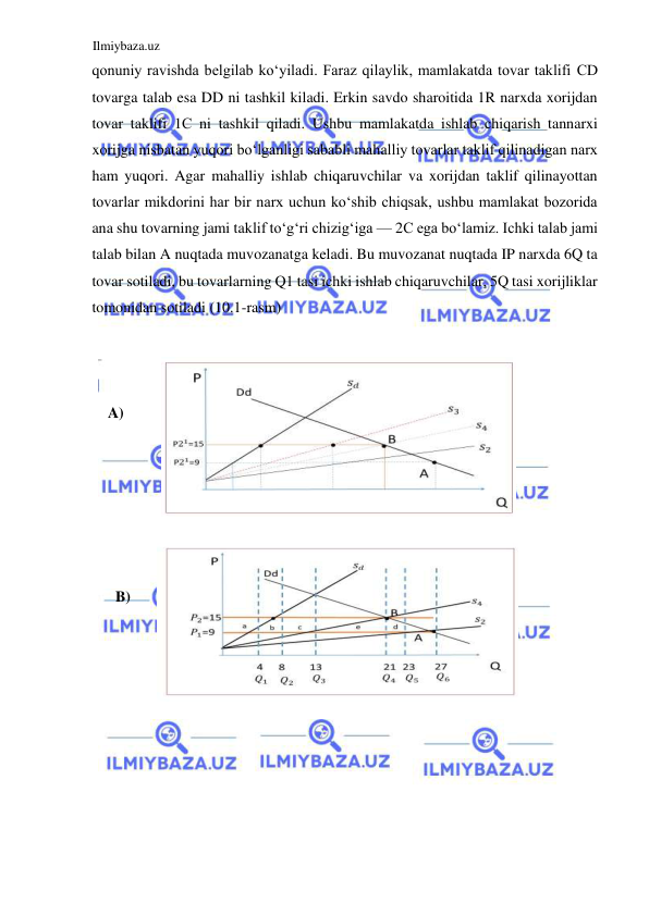 Ilmiybaza.uz 
 
qonuniy ravishda belgilab koʻyiladi. Faraz qilaylik, mamlakatda tovar taklifi СD 
tovarga talab esa DD ni tashkil kiladi. Erkin savdo sharoitida 1R narxda xorijdan 
tovar taklifi 1С ni tashkil qiladi. Ushbu mamlakatda ishlab chiqarish tannarxi 
xorijga nisbatan yuqori boʻlganligi sababli mahalliy tovarlar taklif qilinadigan narx 
ham yuqori. Agar mahalliy ishlab chiqaruvchilar va xorijdan taklif qilinayottan 
tovarlar mikdorini har bir narx uchun koʻshib chiqsak, ushbu mamlakat bozorida 
ana shu tovarning jami taklif toʻgʻri chizigʻiga — 2С ega boʻlamiz. Ichki talab jami 
talab bilan A nuqtada muvozanatga keladi. Bu muvozanat nuqtada IP narxda 6Q ta 
tovar sotiladi, bu tovarlarning Q1 tasi ichki ishlab chiqaruvchilar, 5Q tasi xorijliklar 
tomonidan sotiladi (10.1-rasm)  
  
  
  
    A)  
  
  
  
  
  
  
      B)   
         
  
  
  
         
  
  
  
