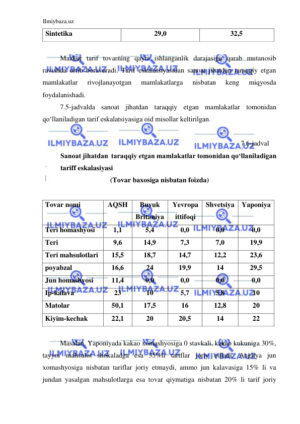 Ilmiybaza.uz 
 
Sintetika  
29,0  
32,5  
  
 
 
Mazkur tarif tovarning qayta ishlanganlik darajasiga qarab mutanosib 
ravishda ortib boraveradi. Tarif eskalatsiyasidan sanoat jihatdan taraqqiy etgan 
mamlakatlar 
rivojlanayotgan 
mamlakatlarga 
nisbatan 
keng 
miqyosda 
foydalanishadi.   
7.5-jadvalda sanoat jihatdan taraqqiy etgan mamlakatlar tomonidan 
qoʻllaniladigan tarif eskalatsiyasiga oid misollar keltirilgan.  
  
7.6-jadval 
Sanoat jihatdan  taraqqiy etgan mamlakatlar tomonidan qoʻllaniladigan 
tariff eskalasiyasi  
(Tovar baxosiga nisbatan foizda)  
  
Tovar nomi  
AQSH  
Buyuk  
Britaniya  
Yevropa 
ittifoqi  
Shvetsiya  Yaponiya  
Teri homashyosi  
1,1  
5,4  
0,0  
0,0  
0,0  
Teri  
9,6  
14,9  
7,3  
7,0  
19,9  
Teri mahsulotlari  
15,5  
18,7  
14,7  
12,2  
23,6  
poyabzal  
16,6  
24  
19,9  
14  
29,5  
Jun homashyosi  
11,4  
0,0  
0,0  
0,0  
0,0  
Ip-kalava  
23  
10  
5,7  
5,8  
10  
Matolar  
50,1  
17,5  
16  
12,8  
20  
Kiyim-kechak  
22,1  
20  
20,5  
14  
22  
  
 
 
 
 
 
Masalan, Yaponiyada kakao xomashyosiga 0 stavkali, kakao kukuniga 30%, 
tayyor mahsulot shokaladga esa 35%li tariflar joriy etiladi. Angliya jun 
xomashyosiga nisbatan tariflar joriy etmaydi, ammo jun kalavasiga 15% li va 
jundan yasalgan mahsulotlarga esa tovar qiymatiga nisbatan 20% li tarif joriy 
