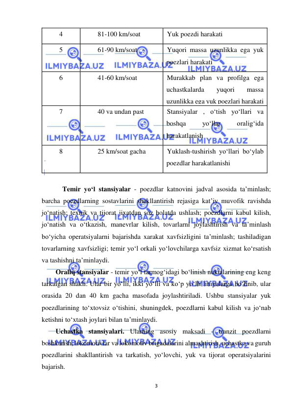  
3 
 
4  
81-100 km/soat  
Yuk poezdi harakati  
5  
61-90 km/soat  
Yuqori massa uzunlikka ega yuk 
poezlari harakati  
6  
41-60 km/soat  
Murakkab plan va profilga ega 
uchastkalarda 
yuqori 
massa 
uzunlikka ega yuk poezlari harakati  
7  
40 va undan past  
Stansiyalar , o‘tish yo‘llari va 
boshqa 
yo‘llar 
oralig‘ida 
harakatlanish  
8  
25 km/soat gacha  
Yuklash-tushirish yo‘llari bo‘ylab 
poezdlar harakatlanishi  
 
    Temir yo‘l stansiyalar - poezdlar katnovini jadval asosida ta’minlash; 
barcha poezdlarning sostavlarini shakllantirish rejasiga kat’iy muvofik ravishda 
jo‘natish; texnik va tijorat jixatdan soz holatda ushlash; poezdlarni kabul kilish, 
jo‘natish va o‘tkazish, manevrlar kilish, tovarlarni joylashtirish va ta’minlash 
bo‘yicha operatsiyalarni bajarishda xarakat xavfsizligini ta’minlash; tashiladigan 
tovarlarning xavfsizligi; temir yo‘l orkali yo‘lovchilarga xavfsiz xizmat ko‘rsatish 
va tashishni ta’minlaydi. 
Oraliq stansiyalar - temir yo‘l tarmog‘idagi bo‘linish nuktalarining eng keng 
tarkalgan shakli. Ular bir yo‘lli, ikki yo‘lli va ko‘p yo‘lli liniyalarga bo‘linib, ular 
orasida 20 dan 40 km gacha masofada joylashtiriladi. Ushbu stansiyalar yuk 
poezdlarining to‘xtovsiz o‘tishini, shuningdek, poezdlarni kabul kilish va jo‘nab 
ketishni to‘xtash joylari bilan ta’minlaydi. 
Uchastka stansiyalari. Ularning asosiy maksadi - tranzit poezdlarni 
boshkarish, lokomotivlar va lokomotiv brigadalarini almashtirish, uchastka va guruh 
poezdlarini shakllantirish va tarkatish, yo‘lovchi, yuk va tijorat operatsiyalarini 
bajarish. 
