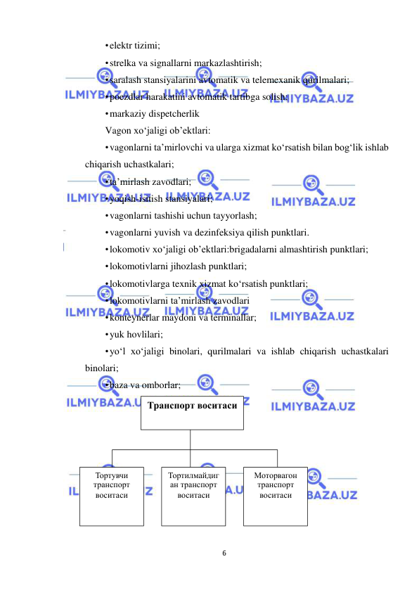  
6 
 
• elektr tizimi;  
• strelka va signallarni markazlashtirish;  
• saralash stansiyalarini avtomatik va telemexanik qurilmalari;  
• poezdlar harakatini avtomatik tartibga solish;  
• markaziy dispetcherlik  
Vagon xo‘jaligi ob’ektlari: 
• vagonlarni ta’mirlovchi va ularga xizmat ko‘rsatish bilan bog‘lik ishlab 
chiqarish uchastkalari; 
• ta’mirlash zavodlari; 
• yoqish-isitish stansiyalari; 
• vagonlarni tashishi uchun tayyorlash; 
• vagonlarni yuvish va dezinfeksiya qilish punktlari. 
• lokomotiv xo‘jaligi ob’ektlari:brigadalarni almashtirish punktlari; 
• lokomotivlarni jihozlash punktlari; 
• lokomotivlarga texnik xizmat ko‘rsatish punktlari; 
• lokomotivlarni ta’mirlash zavodlari 
• konteynerlar maydoni va terminallar; 
• yuk hovlilari; 
• yo‘l xo‘jaligi binolari, qurilmalari va ishlab chiqarish uchastkalari 
binolari; 
• baza va omborlar;  
 
 
Тортувчи 
транспорт 
воситаси 
Транспорт воситаси 
Тортилмайдиг
ан транспорт 
воситаси 
Моторвагон 
транспорт 
воситаси 
