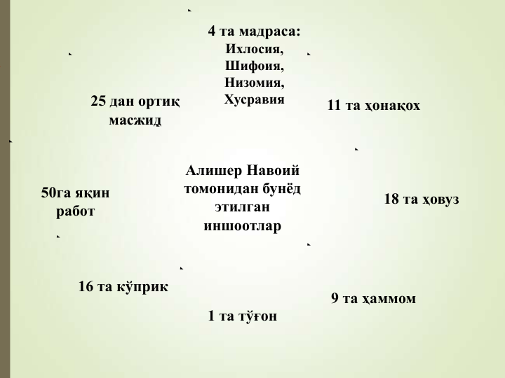 4 та мадраса:
Ихлосия, 
Шифоия, 
Низомия, 
Хусравия
Алишер Навоий 
томонидан бунёд 
этилган 
иншоотлар
25 дан ортиқ 
масжид
11 та ҳонақох
18 та ҳовуз
9 та ҳаммом
16 та кўприк
50га яқин 
работ
1 та тўғон
