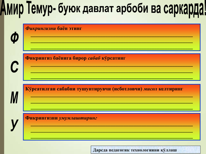 Дарсда педагогик технологияни қўллаш
Фикрингизни баён этинг
_______________________________________________________________
_______________________________________________________________
_______________________________________________________________
Фикрингиз баёнига бирор сабаб кўрсатинг
_______________________________________________________________
_______________________________________________________________
_______________________________________________________________
Кўрсатилган сабабни тушунтирувчи (исботловчи) мисол келтиринг
_______________________________________________________________
_______________________________________________________________
_______________________________________________________________
Фикрингизни умумлаштиринг 
_______________________________________________________________
_______________________________________________________________
_______________________________________________________________
