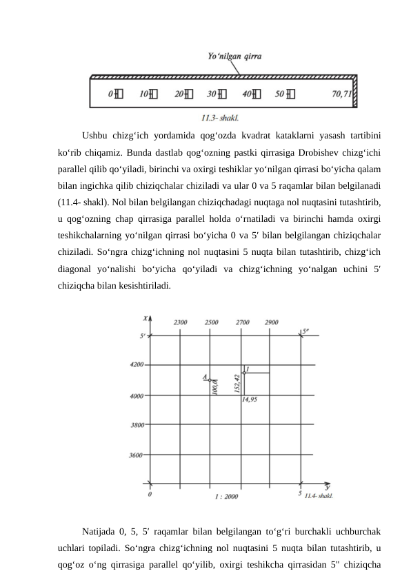 Ushbu chizg‘ich yordamida qog‘ozda kvadrat kataklarni  yasash tartibini
ko‘rib chiqamiz. Bunda dastlab qog‘ozning pastki qirrasiga Drobishev chizg‘ichi
parallel qilib qo‘yiladi, birinchi va oxirgi teshiklar yo‘nilgan qirrasi bo‘yicha qalam
bilan ingichka qilib chiziqchalar chiziladi va ular 0 va 5 raqamlar bilan belgilanadi
(11.4- shakl). Nol bilan belgilangan chiziqchadagi nuqtaga nol nuqtasini tutashtirib,
u qog‘ozning chap qirrasiga parallel holda o‘rnatiladi va birinchi hamda oxirgi
teshikchalarning yo‘nilgan qirrasi bo‘yicha 0 va 5′ bilan belgilangan chiziqchalar
chiziladi. So‘ngra chizg‘ichning nol nuqtasini 5 nuqta bilan tutashtirib, chizg‘ich
diagonal  yo‘nalishi  bo‘yicha  qo‘yiladi  va  chizg‘ichning  yo‘nalgan  uchini  5′
chiziqcha bilan kesishtiriladi.
Natijada 0, 5, 5′ raqamlar bilan belgilangan to‘g‘ri burchakli uchburchak
uchlari topiladi. So‘ngra chizg‘ichning nol nuqtasini 5 nuqta bilan tutashtirib, u
qog‘oz o‘ng qirrasiga parallel qo‘yilib, oxirgi teshikcha qirrasidan 5" chiziqcha
