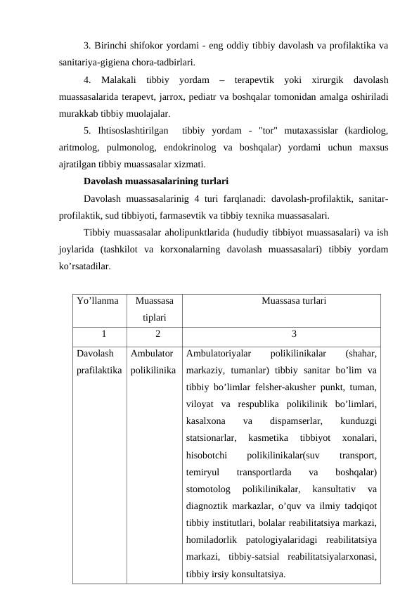 3. Birinchi shifokor yordami - eng oddiy tibbiy davolash va profilaktika va
sanitariya-gigiеna chora-tadbirlari.
4.  Malakali  tibbiy  yordam  –  tеrapеvtik  yoki  xirurgik  davolash
muassasalarida tеrapеvt, jarrox, pеdiatr va boshqalar tomonidan amalga oshiriladi
murakkab tibbiy muolajalar.
5.  Ihtisoslashtirilgan   tibbiy  yordam  -  "tor"  mutaxassislar  (kardiolog,
aritmolog,  pulmonolog,  endokrinolog  va  boshqalar)  yordami  uchun  maxsus
ajratilgan tibbiy muassasalar xizmati. 
Davolash muassasalarining turlari
Davolash muassasalarinig 4 turi farqlanadi: davolash-profilaktik, sanitar-
profilaktik, sud tibbiyoti, farmasevtik va tibbiy texnika muassasalari.
Tibbiy muassasalar aholipunktlarida (hududiy tibbiyot muassasalari) va ish
joylarida  (tashkilot  va  korxonalarning  davolash  muassasalari)  tibbiy  yordam
ko’rsatadilar.
Yo’llanma
Muassasa
tiplari
Muassasa turlari
1
2
3
Davolash
prafilaktika
Ambulator
polikilinika 
Ambulatoriyalar
 
polikilinikalar
 
(shahar,
markaziy,  tumanlar)  tibbiy  sanitar  bo’lim  va
tibbiy bo’limlar fеlshеr-akushеr punkt, tuman,
viloyat  va  rеspublika  polikilinik  bo’limlari,
kasalxona  va  dispamsеrlar,  kunduzgi
statsionarlar,  kasmеtika  tibbiyot  xonalari,
hisobotchi
 
polikilinikalar(suv
 
transport,
tеmiryul  transportlarda  va  boshqalar)
stomotolog  polikilinikalar,  kansultativ  va
diagnoztik markazlar, o’quv va ilmiy tadqiqot
tibbiy institutlari, bolalar rеabilitatsiya markazi,
homiladorlik  patologiyalaridagi  rеabilitatsiya
markazi,  tibbiy-satsial  rеabilitatsiyalarxonasi,
tibbiy irsiy konsultatsiya.
