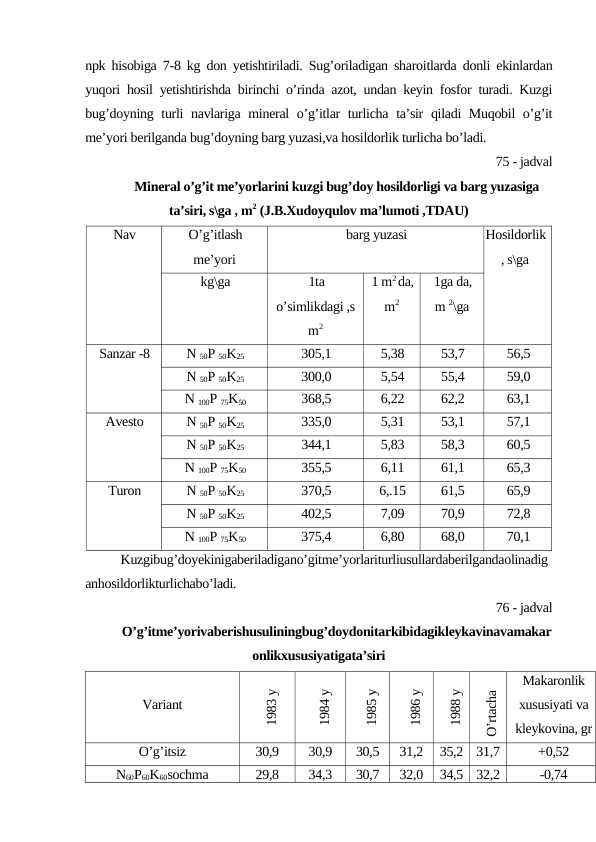 npk hisobiga 7-8 kg don yetishtiriladi. Sug’oriladigan sharoitlarda donli ekinlardan
yuqori hosil yetishtirishda birinchi o’rinda azot, undan keyin fosfor turadi. Kuzgi
bug’doyning turli navlariga mineral  o’g’itlar turlicha ta’sir  qiladi  Muqobil  o’g’it
me’yori berilganda bug’doyning barg yuzasi,va hosildorlik turlicha bo’ladi.
75 - jadval
Mineral o’g’it me’yorlarini kuzgi bug’doy hosildorligi va barg yuzasiga
ta’siri, s\ga , m2 (J.B.Xudoyqulov ma’lumoti ,TDAU)
Nav
O’g’itlash
me’yori
barg yuzasi
Hosildorlik
, s\ga
kg\ga
1ta
o’simlikdagi ,s
m2
1 m2 da,
m2
1ga da,
m 2\ga
Sanzar -8
N 50P 50K25
305,1
5,38
53,7
56,5
N 50P 50K25
300,0
5,54
55,4
59,0
N 100P 75K50
368,5
6,22
62,2
63,1
Avesto
N 50P 50K25
335,0
5,31
53,1
57,1
N 50P 50K25
344,1
5,83
58,3
60,5
N 100P 75K50
355,5
6,11
61,1
65,3
Turon
N 50P 50K25
370,5
6,.15
61,5
65,9
N 50P 50K25
402,5
7,09
70,9
72,8
N 100P 75K50
375,4
6,80
68,0
70,1
Kuzgibug’doyekinigaberiladigano’gitme’yorlariturliusullardaberilgandaolinadig
anhosildorlikturlichabo’ladi.
76 - jadval
O’g’itme’yorivaberishusuliningbug’doydonitarkibidagikleykavinavamakar
onlikxususiyatigata’siri
Variant
1983 y
1984 y
1985 y
1986 y
1988 y
O’rtacha
Makaronlik
xususiyati va
kleykovina, gr
O’g’itsiz
30,9
30,9
30,5
31,2
35,2
31,7
+0,52
N60P60K60sochma
29,8
34,3
30,7
32,0
34,5
32,2
-0,74
