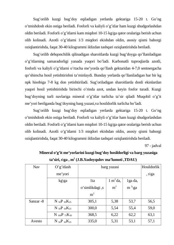 Sug’orilib  kuzgi  bug’doy  eqiladigan  yerlarda  gektariga  15-20  t.  Go’ng
o’tmishdosh ekin ostiga beriladi. Fosforli va kaliyli o’g’itlar ham kuzgi shudgorlashdan
oldin beriladi. Fosforli o’g’itlarni kam miqdori 10-15 kg/ga qator oralariga berish uchun
olib kolinadi. Azotli o’g’itlarni 1/3 miqdori ekishdan oldin, asosiy qismi bahorgi
oziqlantirishda, faqat 30-40 kilogrammi ildizdan tashqari oziqlantirishda beriladi.
Sug’orilib dehqonchilik qilinadigan sharoitlarda kuzgi bug’doyga qo’llaniladigan
o’g’itlarning  samaradorligi  yanada  yuqori  bo’ladi.  Karbonatli  tuproqlarda  azotli,
fosforli va kaliyli o’g’itlarni o’rtacha me’yorda qo’llash gektaridan 4-7,0 sentnergacha
qo’shimcha hosil yetishtirishni ta’minlaydi. Bunday yerlarda qo’llaniladigan har bir kg
npk hisobiga 7-8 kg don yetishtiriladi. Sug’oriladigan sharoitlarda donli ekinlardan
yuqori hosil yetishtirishda birinchi o’rinda azot, undan keyin fosfor turadi. Kuzgi
bug’doyning turli navlariga mineral  o’g’itlar turlicha ta’sir  qiladi  Muqobil  o’g’it
me’yori berilganda bug’doyning barg yuzasi,va hosildorlik turlicha bo’ladi.
Sug’orilib  kuzgi  bug’doy  eqiladigan  yerlarda  gektariga  15-20  t.  Go’ng
o’tmishdosh ekin ostiga beriladi. Fosforli va kaliyli o’g’itlar ham kuzgi shudgorlashdan
oldin beriladi. Fosforli o’g’itlarni kam miqdori 10-15 kg/ga qator oralariga berish uchun
olib kolinadi. Azotli o’g’itlarni 1/3 miqdori ekishdan oldin, asosiy qismi bahorgi
oziqlantirishda, faqat 30-40 kilogrammi ildizdan tashqari oziqlantirishda beriladi.
97 - jadval
Mineral o’g’it me’yorlarini kuzgi bug’doy hosildorligi va barg yuzasiga
ta’siri, s\ga , m2 (J.B.Xudoyqulov ma’lumoti ,TDAU)
Nav
O’g’itlash
me’yori
barg yuzasi
Hosildorlik
, s\ga
kg\ga
1ta
o’simlikdagi ,s
m2
1 m2 da,
m2
1ga da,
m 2\ga
Sanzar -8
N 50P 50K25
305,1
5,38
53,7
56,5
N 50P 50K25
300,0
5,54
55,4
59,0
N 100P 75K50
368,5
6,22
62,2
63,1
Avesto
N 50P 50K25
335,0
5,31
53,1
57,1
