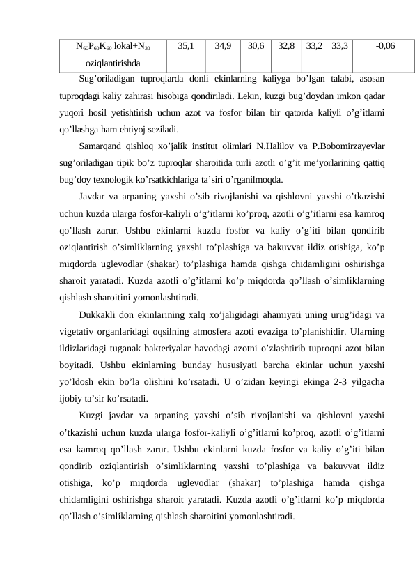 N60P60K60 lokal+N30
oziqlantirishda
35,1
34,9
30,6
32,8
33,2
33,3
-0,06
Sug’oriladigan tuproqlarda donli ekinlarning kaliyga bo’lgan talabi,  asosan
tuproqdagi kaliy zahirasi hisobiga qondiriladi. Lekin, kuzgi bug’doydan imkon qadar
yuqori hosil yetishtirish uchun azot va fosfor bilan bir qatorda kaliyli o’g’itlarni
qo’llashga ham ehtiyoj seziladi.
Samarqand qishloq xo’jalik institut olimlari N.Halilov va P.Bobomirzayevlar
sug’oriladigan tipik bo’z tuproqlar sharoitida turli azotli o’g’it me’yorlarining qattiq
bug’doy texnologik ko’rsatkichlariga ta’siri o’rganilmoqda.
Javdar va arpaning yaxshi o’sib rivojlanishi va qishlovni yaxshi o’tkazishi
uchun kuzda ularga fosfor-kaliyli o’g’itlarni ko’proq, azotli o’g’itlarni esa kamroq
qo’llash  zarur.  Ushbu  ekinlarni  kuzda  fosfor  va  kaliy  o’g’iti  bilan  qondirib
oziqlantirish o’simliklarning yaxshi to’plashiga va bakuvvat ildiz otishiga, ko’p
miqdorda uglevodlar (shakar) to’plashiga hamda qishga chidamligini oshirishga
sharoit yaratadi. Kuzda azotli o’g’itlarni ko’p miqdorda qo’llash o’simliklarning
qishlash sharoitini yomonlashtiradi.
Dukkakli don ekinlarining xalq xo’jaligidagi ahamiyati uning urug’idagi va
vigetativ organlaridagi oqsilning atmosfera azoti evaziga to’planishidir. Ularning
ildizlaridagi tuganak bakteriyalar havodagi azotni o’zlashtirib tuproqni azot bilan
boyitadi.  Ushbu  ekinlarning  bunday  hususiyati  barcha  ekinlar  uchun  yaxshi
yo’ldosh ekin bo’la olishini ko’rsatadi. U o’zidan keyingi ekinga 2-3 yilgacha
ijobiy ta’sir ko’rsatadi.
Kuzgi  javdar  va  arpaning  yaxshi  o’sib  rivojlanishi  va  qishlovni  yaxshi
o’tkazishi uchun kuzda ularga fosfor-kaliyli o’g’itlarni ko’proq, azotli o’g’itlarni
esa kamroq qo’llash zarur. Ushbu ekinlarni kuzda fosfor va kaliy o’g’iti bilan
qondirib  oziqlantirish  o’simliklarning  yaxshi  to’plashiga  va  bakuvvat  ildiz
otishiga,  ko’p  miqdorda  uglevodlar  (shakar)  to’plashiga  hamda  qishga
chidamligini oshirishga sharoit yaratadi. Kuzda azotli o’g’itlarni ko’p miqdorda
qo’llash o’simliklarning qishlash sharoitini yomonlashtiradi.
