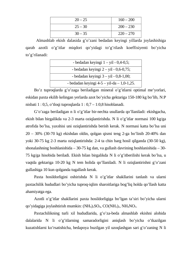 20 – 25
160 – 200
25 – 30
200 – 230
30 – 35
220 – 270
Almashlab ekish dalasida g’o’zani bedadan keyingi yillarda joylashishiga
qarab  azotli  o’g’itlar  miqdori  qo’yidagi  to’g’rilash  koeffisiyenti  bo’yicha
to’g’rilanadi:
- bedadan keyingi 1 – yil - 0,4-0,5;
- bedadan keyingi 2 – yil - 0,6-0,75;
- bedadan keyingi 3 – yil - 0,8-1,00;
- bedadan keyingi 4-5 – yil-da – 1,0-1,25.
Bo’z tuproqlarda g’o’zaga beriladigan mineral o’g’itlarni optimal me’yorlari,
eskidan paxta ekilib kelingan yerlarda azot bo’yicha gektariga 150-180 kg bo’lib, N:P
nisbati 1 : 0,5, o’tloqi tuproqlarda 1 : 0,7 – 1:0,8 hisoblanadi.
G’o’zaga beriladigan n li o’g’itlar bir-nechta usullarda qo’llaniladi: ekishgacha,
ekish bilan birgalikda va 2-3 marta oziqlantirishda. N li o’g’itlar normasi 100 kg/ga
atrofida bo’lsa, yaxshisi uni oziqlantirishda berish kerak. N normasi katta bo’lsa uni
20 – 30% (30-70 kg) ekishdan oldin, qolgan qismi teng 2-ga bo’linib 20-40% dan
yoki 30-75 kg 2-3 marta oziqlantirishda: 2-4 ta chin barg hosil qilganda (30-50 kg),
shonalashning boshlanishida – 30-75 kg dan, va gullash davrining boshlanishida – 30-
75 kg/ga hisobida beriladi. Ekish bilan birgalikda N li o’g’itberilishi kerak bo’lsa, u
vaqtda gektariga 10-20 kg  N tem holida qo’llaniladi.  N li oziqlantirishni g’o’zani
gullashiga 10 kun qolganda tugallash kerak.
Paxta  hosildorligini  oshirishda  N li  o’g’itlar  shakllarini  tanlash  va  ularni
paxtachilik hududlari bo’yicha tuproq-iqlim sharoitlariga bog’liq holda qo’llash katta
ahamiyatga ega.
Azotli o’g’itlar shakllarini paxta hosildorligiga bo’lgan ta’siri bo’yicha ularni
qo’yidagiga joylashtirish mumkin: (NH4)2SO4, CO(NH2)2, NH4NO3.
Paxtachilikning turli xil hududlarida, g’o’za-beda almashlab ekishni alohida
dalalarida  N li  o’g’itlarning  samaradorligini  aniqlash  bo’yicha  o’tkazilgan
kuzatishlarni ko’rsatishicha, bedapoya buzilgan yil uzoqlashgan sari g’o’zaning N li
