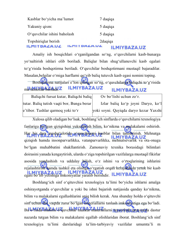  
 
Kasblar bo‘yicha ma’lumot 
7 daqiqa 
Yakuniy qism: 
5 daqiqa 
O‘quvchilar ishini baholash 
5 daqiqa 
Topshiriqlar berish 
2daqiqa 
 
Amaliy ish bosqichlari o‘rganilgandan so‘ng, o‘quvchilarni kasb-hunarga 
yo‘naltirish ishlari olib boriladi. Baliqlar bilan shug‘ullanuvchi kasb egalari 
to‘g‘risida boshqotirma beriladi. O‘quvchilar boshqotirmani mustaqil bajaradilar. 
Masalan,belgilar o‘rniga harflarni qo‘yib baliq tutuvch kasb egasi nomini toping. 
Boshqotirma natijalari e’lon qilingan so‘ng, o‘quvchilarga baliqchi to‘g‘risida 
ma’lumotlar beriladi. 
Baliqchi fursat kutar, Baliqchi baliq 
tutar. Baliq tutish vaqti bor, Bunga berar 
e’tibor. Tashlar qarmoq yoki to‘r 
Ov bo‘lishi uchun zo‘r. 
Izlar baliq ko‘p joyni Daryo, ko‘l 
yoki soyni. Qayiqda daryo kezar Yaxshi 
ov joyin sezar. 
Xulosa qilib oladigan bo‘lsak, boshlang’ich sinflarda o‘quvchilarni texnologiya 
fanlariga bo‘lgan qiziqishini yuksaltirish bilim, ko‘nikma va malakalarni oshirish. 
Har bir dars mashg‘ulotida o‘quvchilarni kasblar bilan tanishtirish. Mehnatga 
qiziqish hamda insonparvarlikka, vatanparvarlikka, mehnatsevarlik va ota-onaga 
bo‘lgan muhabbatini shakllantirish. Zamonaviy texnika borasidagi bilimlari 
doirasini yanada kengaytirish, ularda o‘ziga topshirilgan vazifalarga mustaqil fikirlar 
asosida yondashish va uddalay bilish, o‘z ishini va o‘rtoqlarining ishlarini 
rejalashtirish hamda tashkil eta olishga o‘rgatish orqali kelajakdada yetuk bir kasb 
egasi bo‘lib yetishiga imkoniyatlar yaratib berishdir. 
Boshlang‘ich sinf o‘qituvchisi texnologiya ta’limi bo‘yicha ishlarni amalga 
oshirayotganda o‘quvchilar u yoki bu ishni bajarish natijasida qanday ko‘nikma, 
bilim va malakalarni egallashlarini aniq bilish kerak. Ana shunday holda o‘qituvchi 
sinf uchun shu vaqtda zarur bo‘lgan materiallarni tanlash imkoniyatiga ega bo‘ladi. 
Bu o‘rinda muhimi o‘quvchilar mazkur materiallarni tayyorlash jarayonida dastur 
nazarda tutgan bilim va malakalarni egallab olishlaridan iborat. Boshlang‘ich sinf 
texnologiya ta’limi darslaridagi ta’lim-tarbiyaviy vazifalar umumta’li m 
