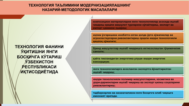 ТЕХНОЛОГИЯ ФАНИНИ 
ЎҚИТИШНИ ЯНГИ 
БОСҚИЧГА КЎТАРИШ 
ЎЗБЕКИСТОН 
РЕСПУБЛИКАСИ 
ИҚТИСОДИЁТИДА
композицион материалларни янги технологиялар асосида ишлаб 
чиқариш орқали маҳсулот турларини кўпайтириш, экспорт ва 
импорт ҳажмини ошириш;
иқлим ўзгаришини инобатга олган ҳолда ўрта хўжаликлар ва 
агрокластерларни ривожлантириш орқали юқори технологияли 
қишлоқ хўжалиги;
бренд маҳсулотлар ишлаб чиқаришга ихтисослашган тўқимачилик 
саноати;
қайта тикланадиган энергетика улуши юқори энергетик 
консорциум;
янги технологияларга асосланган экспортга йўналтирилган 
ишлаб чиқариш;
юқори технологияли полимер маҳсулотларини, косметика ва 
дори-дармонларни ишлаб чиқариш ва экспорт қилиш соҳаларини 
ривожлантириш;
тадбиркорлик ва касаначиликни янги босқичга олиб чиқишга 
имконият яратади.
ТЕХНОЛОГИЯ ТАЪЛИМИНИ МОДЕРНИЗАЦИЯЛАШНИНГ 
НАЗАРИЙ-МЕТОДОЛОГИК МАСАЛАЛАРИ
