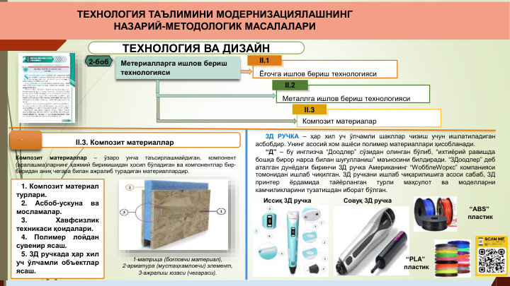II.3
II.2
Ёғочга ишлов бериш технологияси
II.1
Метериалларга ишлов бериш 
технологияси
2-боб
Металлга ишлов бериш технологияси
Композит материалар
II.3. Композит материаллар
1. Композит материал
турлари.
2.
Асбоб-ускуна
ва
мосламалар.
3.
Хавфсизлик
техникаси қоидалари.
4.
Полимер
лойдан
сувенир ясаш.
5. 3Д ручкада ҳар хил
уч ўлчамли объектлар
ясаш.
Композит
материаллар
–
ўзаро
унча
таъсирлашмайдиган,
компонент
(аралашма)ларнинг ҳажмий бирикишидан ҳосил бўладиган ва компонентлар бир-
биридан аниқ чегара билан ажралиб турадиган материаллардир.
1-матрица (боғловчи материал), 
2-арматура (мустаҳкамловчи) элемент, 
3-ажралиш юзаси (чегараси).
ТЕХНОЛОГИЯ ВА ДИЗАЙН
3Д РУЧКА – ҳар хил уч ўлчамли шакллар чизиш учун ишлатиладиган
асбобдир. Унинг асосий хом ашёси полимер материаллари ҳисобланади.
“Д” – бу инглизча “Доодлер” сўзидан олинган бўлиб, “ихтиёрий равишда
бошқа бирор нарса билан шуғулланиш” маъносини билдиради. “3Доодлер” деб
аталган дунёдаги биринчи 3Д ручка Американинг “WобблеWоркс” компанияси
томонидан ишлаб чиқилган. 3Д ручкани ишлаб чиқарилишига асоси сабаб, 3Д
принтер
ёрдамида
тайёрланган
турли
маҳсулот
ва
моделларни
камчиликларини тузатишдан иборат бўлган.
“ABS” 
пластик
“PLA” 
пластик
Иссиқ 3Д ручка
Совуқ 3Д ручка
ТЕХНОЛОГИЯ ТАЪЛИМИНИ МОДЕРНИЗАЦИЯЛАШНИНГ 
НАЗАРИЙ-МЕТОДОЛОГИК МАСАЛАЛАРИ
