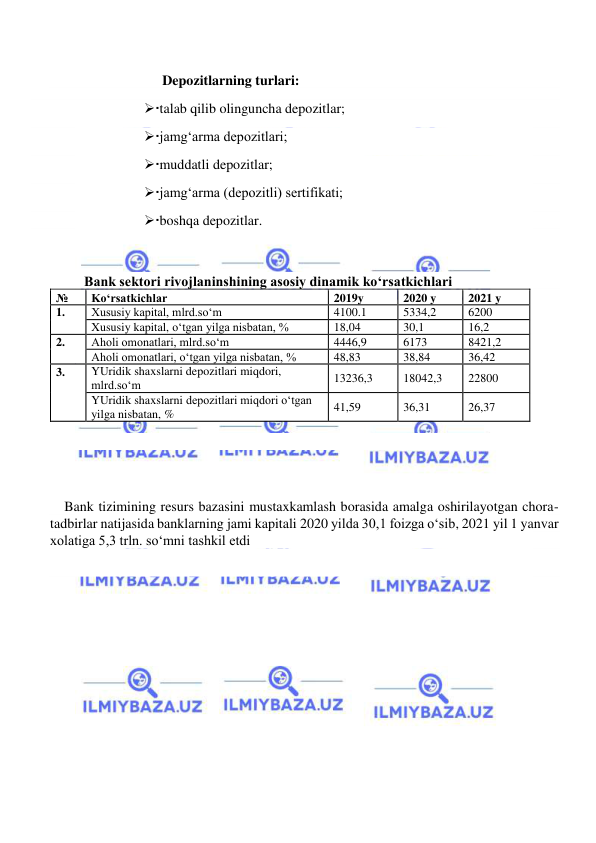  
 
                            Depozitlarning turlari: 
talab qilib olinguncha depozitlar; 
jamg‘arma depozitlari; 
muddatli depozitlar; 
jamg‘arma (depozitli) sertifikati; 
boshqa depozitlar. 
 
  Bank sektori rivojlaninshining asosiy dinamik ko‘rsatkichlari 
№ 
Ko‘rsatkichlar 
2019y 
2020 y 
2021 y 
1. 
Xususiy kapital, mlrd.so‘m 
4100.1 
5334,2 
6200 
Xususiy kapital, o‘tgan yilga nisbatan, % 
18,04 
30,1 
16,2 
2. 
Aholi omonatlari, mlrd.so‘m 
4446,9 
6173 
8421,2 
Aholi omonatlari, o‘tgan yilga nisbatan, % 
48,83 
38,84 
36,42 
3. 
YUridik shaxslarni depozitlari miqdori, 
mlrd.so‘m 
13236,3 
18042,3 
22800 
YUridik shaxslarni depozitlari miqdori o‘tgan 
yilga nisbatan, % 
41,59 
36,31 
26,37 
  
 
 
Bank tizimining resurs bazasini mustaxkamlash borasida amalga oshirilayotgan chora-
tadbirlar natijasida banklarning jami kapitali 2020 yilda 30,1 foizga o‘sib, 2021 yil 1 yanvar 
xolatiga 5,3 trln. so‘mni tashkil etdi 
  
 
 
 
 
 
 
