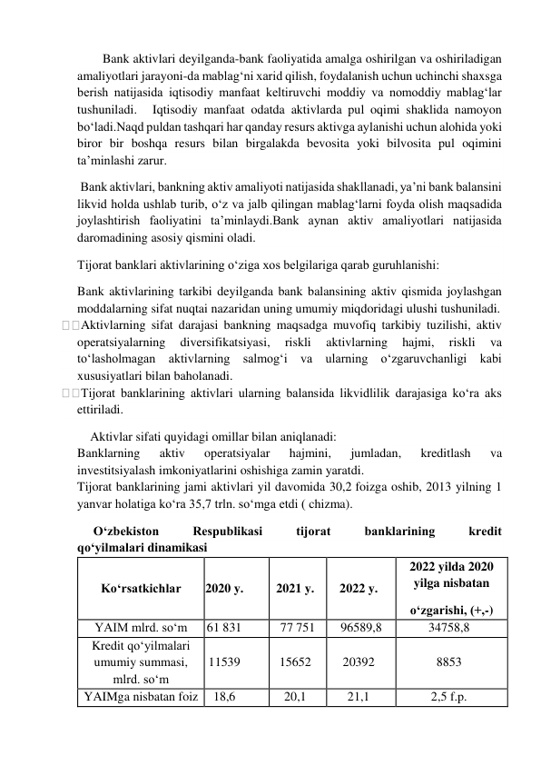  
        Bank aktivlari deyilganda-bank faoliyatida amalga oshirilgan va oshiriladigan 
amaliyotlari jarayoni-da mablag‘ni xarid qilish, foydalanish uchun uchinchi shaxsga 
berish natijasida iqtisodiy manfaat keltiruvchi moddiy va nomoddiy mablag‘lar 
tushuniladi.   Iqtisodiy manfaat odatda aktivlarda pul oqimi shaklida namoyon 
bo‘ladi.Naqd puldan tashqari har qanday resurs aktivga aylanishi uchun alohida yoki 
biror bir boshqa resurs bilan birgalakda bevosita yoki bilvosita pul oqimini 
ta’minlashi zarur. 
 Bank aktivlari, bankning aktiv amaliyoti natijasida shakllanadi, ya’ni bank balansini 
likvid holda ushlab turib, o‘z va jalb qilingan mablag‘larni foyda olish maqsadida 
joylashtirish faoliyatini ta’minlaydi.Bank aynan aktiv amaliyotlari natijasida 
daromadining asosiy qismini oladi. 
Tijorat banklari aktivlarining o‘ziga xos belgilariga qarab guruhlanishi: 
Bank aktivlarining tarkibi deyilganda bank balansining aktiv qismida joylashgan 
moddalarning sifat nuqtai nazaridan uning umumiy miqdoridagi ulushi tushuniladi. 
Aktivlarning sifat darajasi bankning maqsadga muvofiq tarkibiy tuzilishi, aktiv 
operatsiyalarning 
diversifikatsiyasi, 
riskli 
aktivlarning 
hajmi, 
riskli 
va 
to‘lasholmagan aktivlarning salmog‘i va ularning o‘zgaruvchanligi kabi 
xususiyatlari bilan baholanadi. 
Tijorat banklarining aktivlari ularning balansida likvidlilik darajasiga ko‘ra aks 
ettiriladi. 
Aktivlar sifati quyidagi omillar bilan aniqlanadi: 
Banklarning 
aktiv 
operatsiyalar 
hajmini, 
jumladan, 
kreditlash 
va 
investitsiyalash imkoniyatlarini oshishiga zamin yaratdi. 
Tijorat banklarining jami aktivlari yil davomida 30,2 foizga oshib, 2013 yilning 1 
yanvar holatiga ko‘ra 35,7 trln. so‘mga etdi ( chizma). 
 O‘zbekiston 
Respublikasi 
tijorat 
banklarining 
kredit 
qo‘yilmalari dinamikasi 
Ko‘rsatkichlar 
2020 y. 
2021 y. 
2022 y. 
2022 yilda 2020 
yilga nisbatan 
o‘zgarishi, (+,-) 
YAIM mlrd. so‘m 
61 831 
77 751 
96589,8 
34758,8 
Kredit qo‘yilmalari 
umumiy summasi, 
mlrd. so‘m 
11539 
15652 
20392 
8853 
YAIMga nisbatan foiz 
18,6 
20,1 
21,1 
2,5 f.p. 
