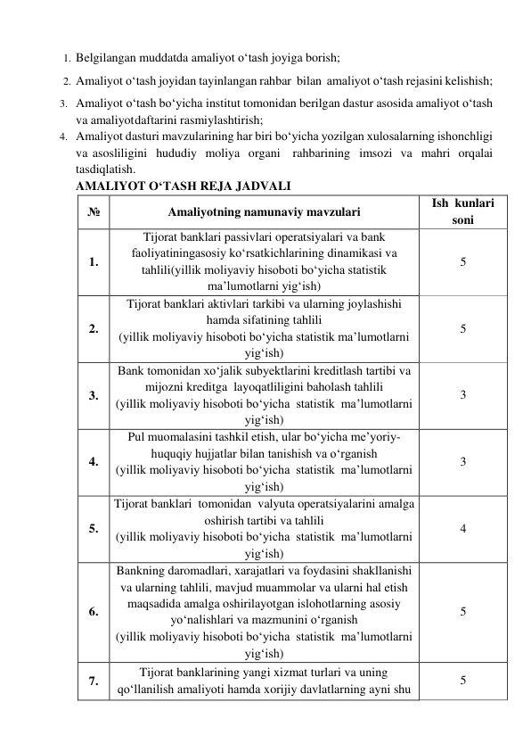  
1. Belgilangan muddatda amaliyot o‘tash joyiga borish; 
2. Amaliyot o‘tash joyidan tayinlangan rahbar  bilan amaliyot o‘tash rejasini kelishish; 
3. Amaliyot o‘tash bo‘yicha institut tomonidan berilgan dastur asosida amaliyot o‘tash 
va amaliyot daftarini rasmiylashtirish; 
4. Amaliyot dasturi mavzularining har biri bo‘yicha yozilgan xulosalarning ishonchligi 
va asosliligini hududiy moliya organi rahbarining imsozi va mahri orqalai 
tasdiqlatish. 
AMALIYOT O‘TASH REJA JADVALI 
№ 
Amaliyotning namunaviy mavzulari 
Ish  kunlari 
soni 
1. 
Tijorat banklari passivlari operatsiyalari va bank 
faoliyatiningasosiy ko‘rsatkichlarining dinamikasi va 
tahlili(yillik moliyaviy hisoboti bo‘yicha statistik 
ma’lumotlarni yig‘ish) 
5 
2. 
Tijorat banklari aktivlari tarkibi va ularning joylashishi 
hamda sifatining tahlili 
(yillik moliyaviy hisoboti bo‘yicha statistik ma’lumotlarni 
yig‘ish) 
5 
3. 
Bank tomonidan xo‘jalik subyektlarini kreditlash tartibi va 
mijozni kreditga  layoqatliligini baholash tahlili 
(yillik moliyaviy hisoboti bo‘yicha  statistik  ma’lumotlarni 
yig‘ish) 
3 
4. 
Pul muomalasini tashkil etish, ular bo‘yicha me’yoriy-
huquqiy hujjatlar bilan tanishish va o‘rganish 
(yillik moliyaviy hisoboti bo‘yicha  statistik  ma’lumotlarni 
yig‘ish) 
3 
5. 
Tijorat banklari  tomonidan  valyuta operatsiyalarini amalga 
oshirish tartibi va tahlili 
(yillik moliyaviy hisoboti bo‘yicha  statistik  ma’lumotlarni 
yig‘ish) 
4 
6. 
Bankning daromadlari, xarajatlari va foydasini shakllanishi 
va ularning tahlili, mavjud muammolar va ularni hal etish 
maqsadida amalga oshirilayotgan islohotlarning asosiy 
yo‘nalishlari va mazmunini o‘rganish 
(yillik moliyaviy hisoboti bo‘yicha  statistik  ma’lumotlarni 
yig‘ish) 
5 
7. 
Tijorat banklarining yangi xizmat turlari va uning 
qo‘llanilish amaliyoti hamda xorijiy davlatlarning ayni shu 
5 
