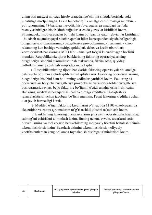 uning ikki nusxasi mijozga hisobvaraqadan ko’chirma sifatida berishda yoki 
junatishga mo’ljallangan. Lekin bu holat to’lik amalga oshirilmasligi mumkin. - 
yo’riqnomaning 48-bandiga muvofik, hisobvaraqalariga amaldagi tartibda 
rasmiylashtirilgan hisob-kitob hujjatlari asosida yozuvlar kiritilishi lozim. 
Shuningdek, hisobvaraqadan bo’lishi lozim bo’lgan bir qator rekvizitlar kiritilgan: 
- bu xisob raqamlar qaysi xisob raqamlar bilan korrespondentsiyada bo’lganligi; - 
buxgalteriya o’tkazmasining (buxgalteriya provodkasining) mazmuni: - xisob 
rakamning kun boshiga va oxiriga qoldiqlari, debet va kredit oborotlari: - 
korrespondent-banklarning MFO lari: - amaliyot to’g’ri kursatilmagan bo’lishi 
mumkin. Respublikamiz tijorat banklarining faktoring operatsiyalarining 
buxgalteriya xisobini takomillashtirish maksadida, fikrimizcha, quyidagi 
tadbirlarni amalga oshirish maqsadga muvofiqdir:  
1. Respublikamizning tijorat banklarida faktoring operatsiyalarini amalga 
oshiruvchi bo’limni alohida qilib tashkil qilish zarur. Faktoring operatsiyalarining 
buxgalteriya hisobini ham bo’limning xodimlari yuritishi lozim. Faktoring 41 
operatsiyalari bo’yicha buxgalteriya provodkalari va xisob-kitoblar buxgalteriya 
boshqarmasida emas, balki faktoring bo’limini o’zida amalga oshirilishi lozim. 
Bankning kreditlash boshqarmasi barcha turdagi kreditlarni tasdiqlash va 
rasmiylashtirish uchun javobgar bo’lishi mumkin. Faqat faktoring kreditlari uchun 
ular javob bermasligi kerak. 
 2. Muddati o’tgan faktoring kreditlarini o’z vaqtida 11103-xisobraqamida 
aks ettirish va zaxira ajratmalarini to’g’ri tashkil qilishni ta’minlash lozim. 
 3. Banklarning faktoring operatsiyalarini jami aktiv operatsiyalar hajmidagi 
salmog’ini oshirishni ta’minlash lozim. Buning uchun, avvalo, tovarlarni sotib 
oluvchilarning va mol etkazib beruvchilarning moliyaviy holatini baholash tizimini 
takomillashtirish lozim. Baxolash tizimini takomillashtirish moliyaviy 
koeffitsientlardan keng qo’lamda foydalanish hisobiga ta’minlanishi lozim. 
 
 
 
 
 
 
 
 
 
 
 
№ 
Bank nomi 
2021-yil yanvar oyi davomida qabul qilingan 
to'lovlar 
2022-yil yanvar oyi davomida qabul 
qilingan to'lovlar 
