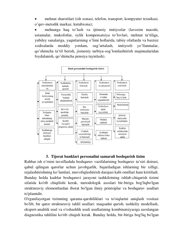  
mehnat sharoitlari (ish xonasi, telefon, transport, kompyuter texnikasi, 
o’quv-metodik markaz, kutubxona); 
 
mehnatga haq to’lash va ijtimoiy imtiyozlar (lavozim maoshi, 
ustamalar, mukofotlar, oylik kompensatsiya to’lovlari, mehnat ta‘tiliga, 
yubiley sanalariga, yaqinlarining o’limi hollarida, tabiiy ofatlarda va baxtsiz 
xodisalarda 
moddiy 
yordam, 
sug’urtalash, 
imtiyozli 
yo’llanmalar, 
qo’shimcha ta‘til berish, jismoniy tarbiya-sog’lomlashtirish majmualaridan 
foydalanish, qo’shimcha pensiya tayinlash). 
 
 
 
3. Tijorat banklari personalini samarali boshqarish tizim 
Rahbar ish o’rnini tavsiflashda boshqaruv vazifalarining boshqaruv ta‘siri doirasi, 
qabul qilingan qarorlar uchun javobgarlik, bajariladigan ishlarning bir xilligi, 
rejalashtirishning ko’lamlari, muvofiqlashtirish darajasi kabi omillari ham kiritiladi. 
Bunday holda kadrlar boshqaruvi jarayoni tashkilotning ishlab-chiqarish tizimi 
sifatida ko'rib chiqilishi kerak, metodologik asoslari bir-biriga bog'liqbo'lgan 
strukturaviy elementlardan iborat bo'lgan ilmiy printsiplar va boshqaruv usullari 
to'plamidir. 
O'rganilayotgan tizimning qarama-qarshiliklari va to'siqlarini aniqlash vositasi 
bo'lib, bir qator strukturaviy tahlil usullari: maqsadni qurish, tashkiliy modellash, 
ekspert-analitik usul va o'xshashlik usuli usullarining kombinatsiyasiga asoslangan 
diagnostika tahlilini ko'rib chiqish kerak. Bunday holda, bir-biriga bog'liq bo'lgan 
