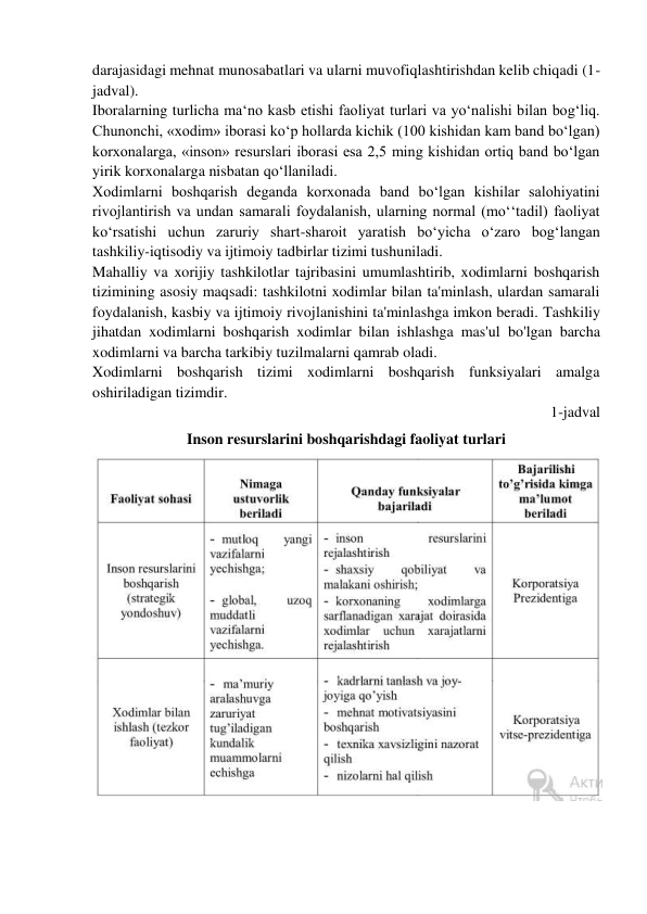 darajasidagi mehnat munosabatlari va ularni muvofiqlashtirishdan kelib chiqadi (1-
jadval). 
Iboralarning turlicha ma‘no kasb etishi faoliyat turlari va yo‘nalishi bilan bog‘liq. 
Chunonchi, «xodim» iborasi ko‘p hollarda kichik (100 kishidan kam band bo‘lgan) 
korxonalarga, «inson» resurslari iborasi esa 2,5 ming kishidan ortiq band bo‘lgan 
yirik korxonalarga nisbatan qo‘llaniladi. 
Xodimlarni boshqarish deganda korxonada band bo‘lgan kishilar salohiyatini 
rivojlantirish va undan samarali foydalanish, ularning normal (mo‘‘tadil) faoliyat 
ko‘rsatishi uchun zaruriy shart-sharoit yaratish bo‘yicha o‘zaro bog‘langan 
tashkiliy-iqtisodiy va ijtimoiy tadbirlar tizimi tushuniladi. 
Mahalliy va xorijiy tashkilotlar tajribasini umumlashtirib, xodimlarni boshqarish 
tizimining asosiy maqsadi: tashkilotni xodimlar bilan ta'minlash, ulardan samarali 
foydalanish, kasbiy va ijtimoiy rivojlanishini ta'minlashga imkon beradi. Tashkiliy 
jihatdan xodimlarni boshqarish xodimlar bilan ishlashga mas'ul bo'lgan barcha 
xodimlarni va barcha tarkibiy tuzilmalarni qamrab oladi. 
Xodimlarni boshqarish tizimi xodimlarni boshqarish funksiyalari amalga 
oshiriladigan tizimdir. 
1-jadval 
Inson resurslarini boshqarishdagi faoliyat turlari 
 
