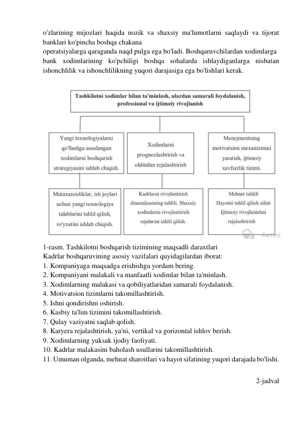 o'zlarining mijozlari haqida nozik va shaxsiy ma'lumotlarni saqlaydi va tijorat 
banklari ko'pincha boshqa chakana 
operatsiyalarga qaraganda naqd pulga ega bo'ladi. Boshqaruvchilardan xodimlarga  
bank xodimlarining ko'pchiligi boshqa sohalarda ishlaydiganlarga nisbatan 
ishonchlilik va ishonchlilikning yuqori darajasiga ega bo'lishlari kerak. 
 
 
1-rasm. Tashkilotni boshqarish tizimining maqsadli daraxtlari 
Kadrlar boshqaruvining asosiy vazifalari quyidagilardan iborat: 
1. Kompaniyaga maqsadga erishishga yordam bering. 
2. Kompaniyani malakali va manfaatli xodimlar bilan ta'minlash. 
3. Xodimlarning malakasi va qobiliyatlaridan samarali foydalanish. 
4. Motivatsion tizimlarni takomillashtirish. 
5. Ishni qondirishni oshirish. 
6. Kasbiy ta'lim tizimini takomillashtirish. 
7. Qulay vaziyatni saqlab qolish. 
8. Karyera rejalashtirish, ya'ni, vertikal va gorizontal ishlov berish. 
9. Xodimlarning yuksak ijodiy faoliyati. 
10. Kadrlar malakasini baholash usullarini takomillashtirish. 
11. Umuman olganda, mehnat sharoitlari va hayot sifatining yuqori darajada bo'lishi. 
 
2-jadval 
