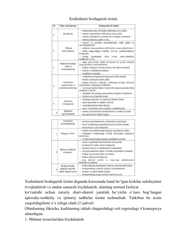 Xodimlarni boshqarish tizimi 
 
Xodimlarni boshqarish tizimi deganda korxonada band bo‘lgan kishilar salohiyatini 
rivojlantirish va undan samarali foydalanish, ularning normal faoliyat 
ko‘rsatishi uchun zaruriy shart-sharoit yaratish bo‘yicha o‘zaro bog‘langan 
iqtisodiy-tashkiliy va ijtimoiy tadbirlar tizimi tushuniladi. Tarkiban bu tizim 
yuqoridagilarni o‘z ichiga oladi (2-jadval) 
Olimlarning fikricha, kadrlarning ishlab chiqarishdagi roli togrisidagi 4 konsepsiya 
almashgan: 
1. Mehnat resurslaridan foydalanish. 
