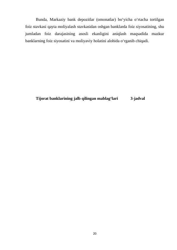 Bunda, Markaziy bank depozitlar (omonatlar) bo‘yicha o‘rtacha tortilgan
foiz stavkasi qayta moliyalash stavkasidan oshgan banklarda foiz siyosatining, shu
jumladan  foiz  darajasining  asosli  ekanligini  aniqlash  maqsadida  mazkur
banklarning foiz siyosatini va moliyaviy holatini alohida o‘rganib chiqadi.
Tijorat banklarining jalb qilingan mablag‘lari            3-jadval
20
