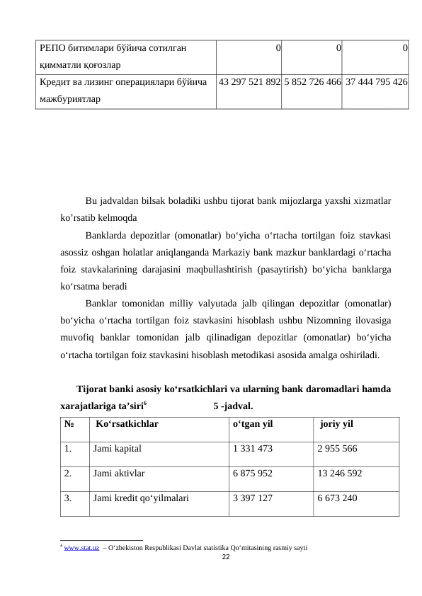 РЕПО битимлари бўйича сотилган 
қимматли қоғозлар
0
0
0
Кредит ва лизинг операциялари бўйича 
мажбуриятлар
43 297 521 892 5 852 726 466 37 444 795 426
Bu jadvaldan bilsak boladiki ushbu tijorat bank mijozlarga yaxshi xizmatlar
ko’rsatib kelmoqda
Banklarda depozitlar (omonatlar) bo‘yicha o‘rtacha tortilgan foiz stavkasi
asossiz oshgan holatlar aniqlanganda Markaziy bank mazkur banklardagi o‘rtacha
foiz stavkalarining darajasini  maqbullashtirish (pasaytirish) bo‘yicha banklarga
ko‘rsatma beradi
Banklar tomonidan milliy valyutada jalb qilingan depozitlar (omonatlar)
bo‘yicha o‘rtacha tortilgan foiz stavkasini hisoblash ushbu Nizomning ilovasiga
muvofiq  banklar  tomonidan  jalb  qilinadigan  depozitlar  (omonatlar)  bo‘yicha
o‘rtacha tortilgan foiz stavkasini hisoblash metodikasi asosida amalga oshiriladi.
      Tijorat banki asosiy ko‘rsatkichlari va ularning bank daromadlari hamda
xarajatlariga ta’siri6                           5 -jadval.
№
 Ko‘rsatkichlar
o‘tgan yil
 joriy yil
1.
Jami kapital
1 331 473
2 955 566
2.
Jami aktivlar
6 875 952
13 246 592
3.
Jami kredit qo‘yilmalari
3 397 127
6 673 240
6 www.stat.uz  – O‘zbekiston Respublikasi Davlat statistika Qo‘mitasining rasmiy sayti
22
