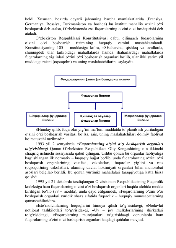 keldi. Xususan, hozirda deyarli jahonning barcha mamlakatlarida (Fransiya, 
Germaniya, Rossiya, Turkmaniston va boshqa) bu institut mahalliy o‘zini o‘zi 
boshqarish deb atalsa, O‘zbekistonda esa fuqarolarning o‘zini o‘zi boshqarishi deb 
ataladi.  
O‘zbekiston Respublikasi Konstitutsiyasi qabul qilingach fuqarolarning 
o‘zini 
o‘zi 
boshqarish 
tizimining 
huquqiy 
zamini 
mustahkamlandi. 
Konstitutsiyaning 105 – moddasiga ko‘ra, «SHaharcha, qishloq va ovullarda, 
shuningdek ular tarkibidagi mahallalarda hamda shaharlardagi mahallalarda 
fuqarolarning yig‘inlari o‘zini o‘zi boshqarish organlari bo‘lib, ular ikki yarim yil 
muddatga raisni (oqsoqolni) va uning maslahatchilarini saylaydi». 
 
 
SHunday qilib, fuqarolar yig‘ini ma’lum muddatda to‘planib ish yuritadigan 
o‘zini o‘zi boshqarish vositasi bo‘lsa, rais, uning maslahatchilari doimiy faoliyat 
ko‘rsatuvchi tuzilmadir.  
1993 yil 2 sentyabrda «Fuqarolarning o‘zini o‘zi boshqarish organlari 
to‘g‘risida»gi Qonun O‘zbekiston Respublikasi Oliy Kengashining o‘n ikkinchi 
chaqiriq uchinchi sessiyasida qabul qilingan. Ushbu qonun bu organlar faoliyatiga 
bag‘ishlangan ilk normativ – huquqiy hujjat bo‘lib, unda fuqarolarning o‘zini o‘zi 
boshqarish organlarining vazifasi, vakolatlari, fuqarolar yig‘ini va rais 
(oqsoqol)ning vakolatlari, ularning davlat hokimiyati organlari bilan munosabat 
asoslari belgilab berildi. Bu qonun yurtimiz mahallalari taraqqiyotiga katta hissa 
qo‘shdi.  
1995 yil 21 dekabrda tasdiqlangan O‘zbekiston Respublikasining Fuqarolik 
kodeksiga ham fuqarolarning o‘zini o‘zi boshqarish organlari haqida alohida modda 
kiritilgan bo‘lib (78 – modda), unda qayd etilganidek, «Fuqarolarning o‘zini o‘zi 
boshqarish organlari yuridik shaxs sifatida fuqarolik – huquqiy munosabatlarning 
qatnashchilaridir». 
«Iste’molchilarning huquqlarini himoya qilish to‘g‘risida»gi, «Nodavlat 
notijorat tashkilotlari to‘g‘risida»gi, «Uy – joy mulkdorlarining shirkatlari 
to‘g‘risida»gi, «Fuqarolarning murojaatlari to‘g‘risida»gi qonunlarda ham 
fuqarolarning o‘zini o‘zi boshqarish organlari haqdagi qoidalar mavjud. 
Фуқароларнинг ўзини ўзи бошқариш тизими 
Шаҳарчалар фуқаролар 
йиғини 
Қишлоқ ва овуллар 
фуқаролар йиғини 
Маҳаллалар фуқаролар 
йиғини 
 
Фуқаролар йиғини 
