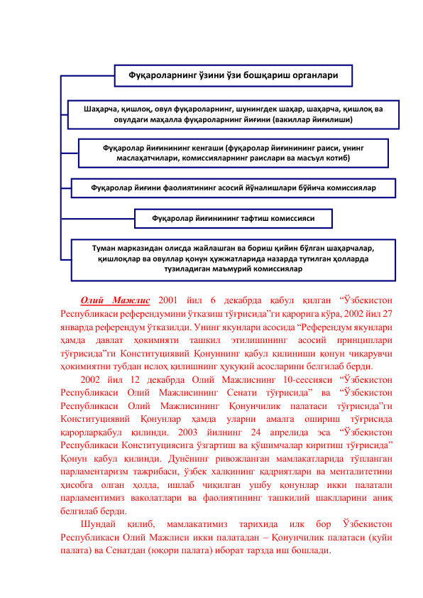  
 
 
Олий Мажлис 2001 йил 6 декабрда қабул қилган “Ўзбекистон 
Республикаси референдумини ўтказиш тўғрисида”ги қарорига кўра, 2002 йил 27 
январда референдум ўтказилди. Унинг якунлари асосида “Референдум якунлари 
ҳамда 
давлат 
ҳокимияти 
ташкил 
этилишининг 
асосий 
принциплари 
тўғрисида”ги Конституциявий Қонуннинг қабул қилиниши қонун чиқарувчи 
ҳокимиятни тубдан ислоҳ қилишнинг ҳуқуқий асосларини белгилаб берди. 
2002 йил 12 декабрда Олий Мажлиснинг 10-сессияси “Ўзбекистон 
Республикаси Олий Мажлисининг Сенати тўғрисида” ва “Ўзбекистон 
Республикаси Олий Мажлисининг Қонунчилик палатаси тўғрисида”ги 
Конституциявий Қонунлар ҳамда уларни амалга ошириш тўғрисида 
қарорларқабул қилинди. 2003 йилнинг 24 апрелида эса “Ўзбекистон 
Республикаси Конституциясига ўзгартиш ва қўшимчалар киритиш тўғрисида” 
Қонун қабул қилинди. Дунёнинг ривожланган мамлакатларида тўпланган 
парламентаризм тажрибаси, ўзбек халқининг қадриятлари ва менталитетини 
ҳисобга олган ҳолда, ишлаб чиқилган ушбу қонунлар икки палатали 
парламентимиз ваколатлари ва фаолиятининг ташкилий шаклларини аниқ 
белгилаб берди. 
Шундай 
қилиб, 
мамлакатимиз 
тарихида 
илк 
бор 
Ўзбекистон 
Республикаси Олий Мажлиси икки палатадан – Қонунчилик палатаси (қуйи 
палата) ва Сенатдан (юқори палата) иборат тарзда иш бошлади. 
Фуқароларнинг ўзини ўзи бошқариш органлари  
Шаҳарча, қишлоқ, овул фуқароларнинг, шунингдек шаҳар, шаҳарча, қишлоқ ва 
овулдаги маҳалла фуқароларнинг йиғини (вакиллар йиғилиши) 
Фуқаролар йиғинининг кенгаши (фуқаролар йиғинининг раиси, унинг 
маслаҳатчилари, комиссияларнинг раислари ва масъул котиб) 
Фуқаролар йиғини фаолиятининг асосий йўналишлари бўйича комиссиялар 
Фуқаролар йиғинининг тафтиш комиссияси 
Туман марказидан олисда жайлашган ва бориш қийин бўлган шаҳарчалар, 
қишлоқлар ва овуллар қонун ҳужжатларида назарда тутилган ҳолларда 
тузиладиган маъмурий комиссиялар 
