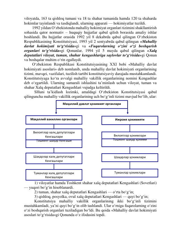 viloyatda, 163 ta qishloq tumani va 18 ta shahar tumanida hamda 120 ta shaharda 
hokimlar tayinlandi va tasdiqlandi, ularning apparati — hokimiyatlar tuzildi. 
1992 yildan O‘zbekistonda mahalliy hokimiyat organlari tizimini shakllantirish 
sohasida qator normativ – huquqiy hujjatlar qabul qilish borasida amaliy ishlar 
boshlandi. Bu hujjatlar orasida 1992 yil 8 dekabrda qabul qilingan O‘zbekiston 
Respublikasining Konstitutsiyasi, 1993 yil 2 sentyabrda qabul qilingan «Mahalliy 
davlat hokimiyati to‘g‘risida»gi va «Fuqarolarning o‘zini o‘zi boshqarish 
organlari to‘g‘risida»gi Qonunlar, 1994 yil 5 mayda qabul qilingan «Xalq 
deputatlari viloyat, tuman, shahar kengashlariga saylovlar to‘g‘risida»gi Qonun 
va boshqalar muhim o‘rin egallaydi. 
O‘zbekiston Respublikasi Konstitutsiyasining XXI bobi «Mahalliy davlat 
hokimiyati asoslari» deb nomlanib, unda mahalliy davlat hokimiyati organlarining 
tizimi, mavqei, vazifalari, tuzilish tartibi konstitutsiyaviy darajada mustahkamlandi. 
Konstitutsiyaga ko‘ra avvalgi mahalliy vakillik organlarining nomini Kengashlar 
deb o‘zgartildi. Ularning samarali ishlashini ta’minlash uchun viloyat, tuman va 
shahar Xalq deputatlari Kengashlari vujudga keltirildi.  
SHuni ta’kidlash lozimki, amaldagi O‘zbekiston Konstitutsiyasi qabul 
qilinguncha mahalliy vakillik organlarining uch bo‘g‘inli tizimi mavjud bo‘lib, ular: 
1) viloyatlar hamda Toshkent shahar xalq deputatlari Kengashlari (Sovetlari) 
— yuqori bo‘g‘in hisoblanardi. 
2) tuman, shahar xalq deputatlari Kengashlari — o‘rta bo‘g‘in; 
3) qishloq, posyolka, ovul xalq deputatlari Kengashlari — quyi bo‘g‘in; 
Konstitutsiya mahalliy vakillik organlarining ikki bo‘g‘inli tizimini 
mustahkamladi, ya’ni quyi bo‘g‘in olib tashlandi. Ular o‘rniga fuqarolarning o‘zini 
o‘zi boshqarish organlari tuziladigan bo‘ldi. Bu qoida «Mahalliy davlat hokimiyati 
asoslari to‘g‘risida»gi Qonunda o‘z ifodasini topdi.  
Маҳаллий давлат ҳокимият органлари 
Маҳаллий вакиллик органлари 
Ижроия ҳокимияти 
Вилоятлар халқ депутатлари 
Кенгашлари 
Тошкент шаҳар Кенгаши 
 
Вилоятлар ҳокимлари 
Тошкент шаҳар ҳокими 
 
Шаҳарлар халқ депутатлари 
Кенгашлари 
 
Туманлар халқ депутатлари 
Кенгашлари 
 
Шаҳарлар ҳокимлари 
 
Туманлар ҳокимлари 
 
