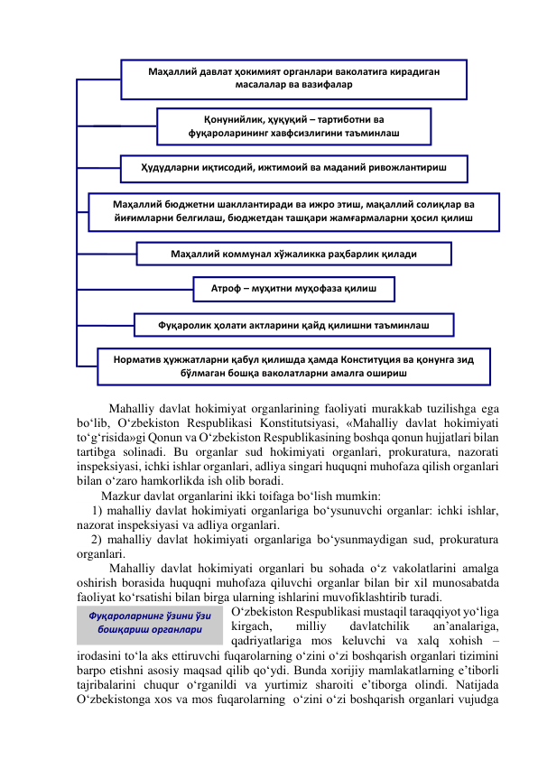  
Mahalliy davlat hokimiyat organlarining faoliyati murakkab tuzilishga ega 
bo‘lib, O‘zbekiston Respublikasi Konstitutsiyasi, «Mahalliy davlat hokimiyati 
to‘g‘risida»gi Qonun va O‘zbekiston Respublikasining boshqa qonun hujjatlari bilan 
tartibga solinadi. Bu organlar sud hokimiyati organlari, prokuratura, nazorati 
inspeksiyasi, ichki ishlar organlari, adliya singari huquqni muhofaza qilish organlari 
bilan o‘zaro hamkorlikda ish olib boradi. 
Mazkur davlat organlarini ikki toifaga bo‘lish mumkin: 
1) mahalliy davlat hokimiyati organlariga bo‘ysunuvchi organlar: ichki ishlar, 
nazorat inspeksiyasi va adliya organlari. 
2) mahalliy davlat hokimiyati organlariga bo‘ysunmaydigan sud, prokuratura 
organlari. 
Mahalliy davlat hokimiyati organlari bu sohada o‘z vakolatlarini amalga 
oshirish borasida huquqni muhofaza qiluvchi organlar bilan bir xil munosabatda 
faoliyat ko‘rsatishi bilan birga ularning ishlarini muvofiklashtirib turadi. 
O‘zbekiston Respublikasi mustaqil taraqqiyot yo‘liga 
kirgach, 
milliy 
davlatchilik 
an’analariga, 
qadriyatlariga mos keluvchi va xalq xohish – 
irodasini to‘la aks ettiruvchi fuqarolarning o‘zini o‘zi boshqarish organlari tizimini 
barpo etishni asosiy maqsad qilib qo‘ydi. Bunda xorijiy mamlakatlarning e’tiborli 
tajribalarini chuqur o‘rganildi va yurtimiz sharoiti e’tiborga olindi. Natijada 
O‘zbekistonga xos va mos fuqarolarning  o‘zini o‘zi boshqarish organlari vujudga 
Фуқароларнинг ўзини ўзи  
бошқариш органлари 
Маҳаллий давлат ҳокимият органлари ваколатига кирадиган 
масалалар ва вазифалар 
 
Қонунийлик, ҳуқуқий – тартиботни ва 
фуқароларининг хавфсизлигини таъминлаш 
Ҳудудларни иқтисодий, ижтимоий ва маданий ривожлантириш 
 
Маҳаллий бюджетни шакллантиради ва ижро этиш, мақаллий солиқлар ва 
йиғимларни белгилаш, бюджетдан ташқари жамғармаларни ҳосил қилиш     
Маҳаллий коммунал хўжаликка раҳбарлик қилади 
Атроф – муҳитни муҳофаза қилиш 
Фуқаролик ҳолати актларини қайд қилишни таъминлаш 
Норматив ҳужжатларни қабул қилишда ҳамда Конституция ва қонунга зид 
бўлмаган бошқа ваколатларни амалга ошириш 
