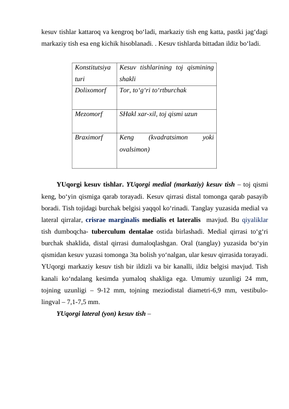 kesuv tishlar kattaroq va kengroq bo‘ladi, markaziy tish eng katta, pastki jag‘dagi
markaziy tish esa eng kichik hisoblanadi. . Kesuv tishlarda bittadan ildiz bo‘ladi. 
Konstitutsiya
turi
Kesuv  tishlarining  toj  qismining
shakli
Dolixomorf
Tor, to‘g‘ri to‘rtburchak
Mezomorf
SHakl xar-xil, toj qismi uzun
Braximorf
Keng
 
(kvadratsimon
 
yoki
ovalsimon)
YUqorgi kesuv tishlar. YUqorgi medial (markaziy) kesuv tish – toj qismi
keng, bo‘yin qismiga qarab torayadi. Kesuv qirrasi distal tomonga qarab pasayib
boradi. Tish tojidagi burchak belgisi yaqqol ko‘rinadi. Tanglay yuzasida medial va
lateral qirralar,  crisrae marginalis medialis et lateralis  mavjud. Bu  qiyaliklar
tish dumboqcha-  tuberculum dentalae ostida birlashadi. Medial qirrasi to‘g‘ri
burchak shaklida, distal qirrasi dumaloqlashgan. Oral (tanglay) yuzasida bo‘yin
qismidan kesuv yuzasi tomonga 3ta bolish yo‘nalgan, ular kesuv qirrasida torayadi.
YUqorgi markaziy kesuv tish bir ildizli va bir kanalli, ildiz belgisi mavjud. Tish
kanali  ko‘ndalang kesimda  yumaloq  shakliga  ega.  Umumiy  uzunligi  24  mm,
tojning uzunligi  – 9-12 mm, tojning meziodistal  diametri-6,9 mm, vestibulo-
lingval – 7,1-7,5 mm.  
YUqorgi lateral (yon) kesuv tish –
