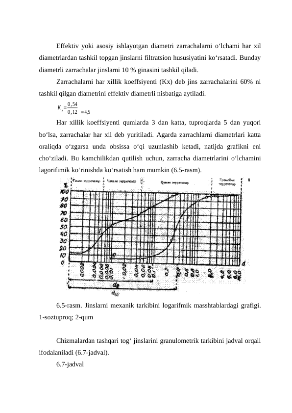 Effektiv yoki asosiy ishlayotgan diametri zarrachalarni o‘lchami har xil
diametrlardan tashkil topgan jinslarni filtratsion hususiyatini ko‘rsatadi. Bunday
diametrli zarrachalar jinslarni 10 % ginasini tashkil qiladi.
Zarrachalarni har xillik koeffsiyenti (Kx) deb jins zarrachalarini 60% ni
tashkil qilgan diametrini effektiv diametrli nisbatiga aytiladi.
Κ х=0,54
0,12 =4,5
Har xillik koeffsiyenti qumlarda 3 dan katta, tuproqlarda 5 dan yuqori
bo‘lsa, zarrachalar har xil deb yuritiladi. Agarda zarrachlarni diametrlari katta
oraliqda  o‘zgarsa  unda  obsissa  o‘qi  uzunlashib  ketadi,  natijda  grafikni  eni
cho‘ziladi. Bu kamchilikdan qutilish uchun, zarracha diametrlarini o‘lchamini
lagorifimik ko‘rinishda ko‘rsatish ham mumkin (6.5-rasm).
6.5-rasm. Jinslarni mexanik tarkibini logarifmik masshtablardagi grafigi.
1-soztuproq; 2-qum
Chizmalardan tashqari tog‘ jinslarini granulometrik tarkibini jadval orqali
ifodalaniladi (6.7-jadval).
6.7-jadval
