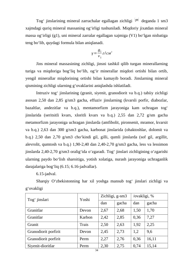 Tog‘ jinslarining mineral zarrachalar egallagan zichligi (γm)  deganda 1 sm3
xajmdagi quriq mineral massaning og‘irligi tushuniladi. Miqdoriy jixatdan mineral
massa og‘irligi (g1), uni mineral zarralar egallagan xajmiga (V1) bo‘lgan nisbatiga
teng bo‘lib, quydagi formula bilan aniqlanadi.
γ= g1
v1
г/см
3
Jins mineral massasining zichligi, jinsni tashkil qilib turgan minerallarning
turiga va miqdoriga bog‘liq bo‘lib, og‘ir minerallar miqdori ortishi bilan ortib,
yengil minerallar miqdorining ortishi bilan kamayib boradi. Jinslarning mineral
qismining zichligi ularning g‘ovaklarini aniqlashda ishlatiladi.
Intruziv tog‘ jinslarining (granit, siyenit, granodiorit va b.q.) tabiiy zichligi
asosan 2,50 dan 2,85 g/sm3 gacha, effuziv jinslarning (kvarsli porfir, diabozlar,
bazaltlar,  andezitlar  va  b.q.),  mentamorfizm  jarayoniga  kam  uchragan  tog‘
jinslarida  (seritsitli  kvars,  xloritli  kvars  va  b.q.)  2,55  dan  2,72  g/sm  gacha
metamorfizm jarayoniga uchragan jinslarda (amfibolit, pironsenit, mramor, kvarsit
va b.q.) 2,63 dan 300 g/sm3 gacha, karbonat jinslarida (ohaktoshlar, dolomit va
b.q.) 2,50 dan 2,70 g/sm3 cho‘kindi gil, gilli, qumli jinslarda (sof gil, argillit,
alevrolit, qumtosh va b.q.) 1,90-2,40 dan 2,40-2,70 g/sm3 gacha, less va lessimon
jinslarda 2,40-2,70 g/sm3 oralig‘ida o‘zgaradi. Tog‘ jinslari zichligining o‘zgarishi
ularning paydo bo‘lish sharoitiga, yotish xolatiga, nurash jarayoniga uchraganlik
darajalariga bog‘liq (6.15; 6.16-jadvallar).
6.15-jadval.
Sharqiy O‘zbekistonning har xil yoshga mansub tog‘ jinslari zichligi va
g‘ovakligi
Tog‘ jinslari
Yoshi
Zichligi, g-sm3
/ovakligi, %
dan
gacha
dan
gacha
Granitlar
Devon
2,67
2,68
1,50
1,70
Granitlar
Karbon
2,42
2,85
0,36
7,27
Granit
Trais
2,50
2,63
1,92
2,25
Granodiorit porfirit
Devon
2,45
2,73
1,2
9,6
Granodiorit porfirit
Perm
2,27
2,76
0,36
16,11
Siyenit-dioritlar
Perm
2,30
2,75
0,74
15,14
34
