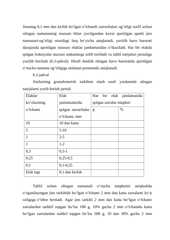 Jinsning 0,1 mm dan kichik bo‘lgan o‘lchamli zarrachalari og‘irligi taxlil uchun
olingan namunaning  massasi  bilan  yuvilgandan  keyin  quritilgan  qumli  jins
namunasi-og‘irligi  orasidagi  farq bo‘yicha  aniqlanadi,  yuvilib havo harorati
darajasida quritilgan massasi elaklar jamlamasidan o‘tkaziladi. Har bir elakda
qolgan fraksiyalar maxsus stakanlarga solib tortiladi va tahlil natijalari jurnaliga
yozilib boriladi (6.2-jadval). Hisob dastlab olingan havo haroratida quritilgan
o‘rtacha namuna og‘irligiga nisbatan protsentda aniqlanadi.
6.2-jadval
Jinslarning  granulometrik  tarkibini  elash  usuli  yordamida  olingan
natijalarni yozib borish jurnali
Elaklar
ko‘zlarining
o‘lchami
Elak
jamlamalarida
qolgan zarrachalar
o‘lchami, mm
Har  bir  elak  jamlamasida
qolgan zarralar miqdori
g
%
10
10 dan katta
5
5-10
2
2-5
1
1-2
0,5
0,5-1
0,25
0,25-0,5
0,1
0,1-0,25
Elak tagi
0,1 dan kichik
Tahlil  uchun  olingan  namunali  o‘rtacha  miqdorini  aniqlashda
o‘rganilayotgan jins tarkibida bo‘lgan o‘lchami 2 mm dan katta zarralarni ko‘p
ozligiga e’tibor beriladi. Agar jins tarkibi 2 mm dan katta bo‘lgan o‘lchami
zarralardan tashkil topgan bo‘lsa 100 g, 10% gacha 2 mm o‘lchamda katta
bo‘lgan zarralardan tashkil topgan bo‘lsa 500 g, 10 dan 30% gacha 2 mm
