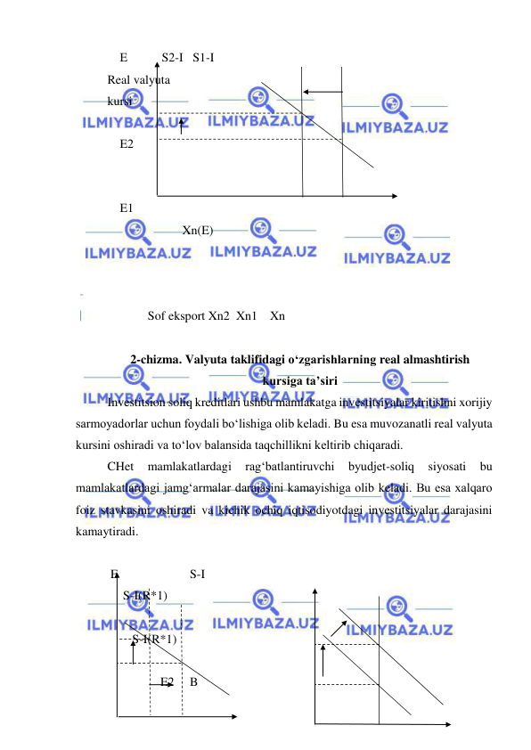  
 
    E           S2-I   S1-I 
Real valyuta  
kursi 
 
    E2   
 
 
    E1  
                        Xn(E)   
            
 
        
             Sof eksport Xn2  Xn1    Xn  
 
2-chizma. Valyuta taklifidagi o‘zgarishlarning real almashtirish 
kursiga ta’siri 
Investitsion soliq kreditlari ushbu mamlakatga investitsiyalar kiritishni xorijiy 
sarmoyadorlar uchun foydali bo‘lishiga olib keladi. Bu esa muvozanatli real valyuta 
kursini oshiradi va to‘lov balansida taqchillikni keltirib chiqaradi.  
CHet 
mamlakatlardagi 
rag‘batlantiruvchi 
byudjet-soliq 
siyosati 
bu 
mamlakatlardagi jamg‘armalar darajasini kamayishiga olib keladi. Bu esa xalqaro 
foiz stavkasini oshiradi va kichik ochiq iqtisodiyotdagi investitsiyalar darajasini 
kamaytiradi. 
  
 E                       S-I 
     S-I(R*1)   
 
        S-I(R*1) 
 
                 E2     B 
