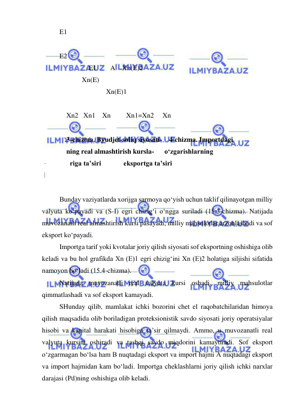  
 
E1       
 
E2 
                 E1        A    Xn(E)2 
             Xn(E)  
                           Xn(E)1 
 
    Xn2   Xn1    Xn         Xn1=Xn2     Xn               
   
   .3-chizma. Byudjet-soliq siyosati-    4-chizma. Importdagi       
    ning real almashtirish kursla-      o‘zgarishlarning  
      riga ta’siri             eksportga ta’siri 
 
 
Bunday vaziyatlarda xorijga sarmoya qo‘yish uchun taklif qilinayotgan milliy 
valyuta ko‘payadi va (S-I) egri chizig‘i o‘ngga suriladi (15.3-chizma). Natijada 
muvozanatli real almashtirish kursi pasayadi, milliy mahsulotlar arzonlashadi va sof 
eksport ko‘payadi. 
Importga tarif yoki kvotalar joriy qilish siyosati sof eksportning oshishiga olib 
keladi va bu hol grafikda Xn (E)1 egri chizig‘ini Xn (E)2 holatiga siljishi sifatida 
namoyon bo‘ladi (15.4-chizma). 
Natijada muvozanatli real valyuta kursi oshadi, milliy mahsulotlar 
qimmatlashadi va sof eksport kamayadi.  
SHunday qilib, mamlakat ichki bozorini chet el raqobatchilaridan himoya 
qilish maqsadida olib boriladigan proteksionistik savdo siyosati joriy operatsiyalar 
hisobi va kapital harakati hisobiga ta’sir qilmaydi. Ammo, u muvozanatli real 
valyuta kursini oshiradi va tashqi savdo miqdorini kamaytiradi. Sof eksport 
o‘zgarmagan bo‘lsa ham B nuqtadagi eksport va import hajmi A nuqtadagi eksport 
va import hajmidan kam bo‘ladi. Importga cheklashlarni joriy qilish ichki narxlar 
darajasi (Pd)ning oshishiga olib keladi. 
