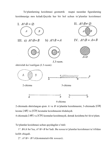 To‘plamlarning kesishmasi geometrik  nuqtai nazardan figuralarning 
kesishmasiga mos keladi.Quyida har bir hol uchun to’plamlar kesishmasi 
shtrixlab ko’rsatilgan (I.3-rasm): 
      
 
           2-chizma                                              3-chizma 
 
 
        4-chizma 
2-chizmada shtrixlangan qism 
 va 
 to‘plamlar kesishmasini, 3-chizmada 
 
kesma 
 va 
 kesmalar kesishmasini ifodalaydi. 
4-chizmada 
 va 
 kesmalar kesishmaydi, demak kesishma bo‘sh to‘plam. 
 
To‘plamlar kesishmasi uchun quyidagilar o’rinli: 
1°. B⊂A bo’lsa, A∩B=B bo’ladi. Bu xossa to’plamlar kesishmasi ta’rifidan 
kelib chiqadi. 
2°. A∩B= B∩A(kommutativlik xossasi). 
A
B
]
[CB
[AB]
]
[CD
[AB]
[CD]
