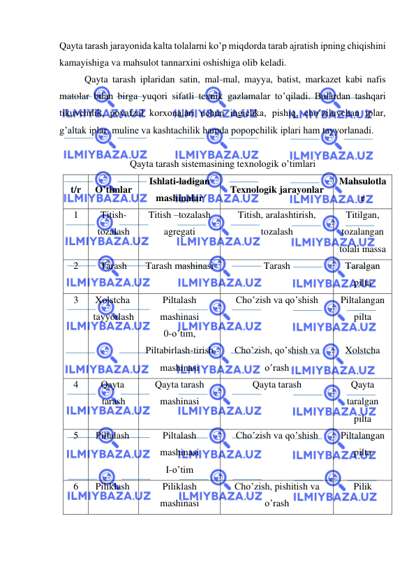 
 
Qayta tarash jarayonida kalta tolalarni ko’p miqdorda tarab ajratish ipning chiqishini 
kamayishiga va mahsulot tannarxini oshishiga olib keladi.  
Qayta tarash iplaridan satin, mal-mal, mayya, batist, markazet kabi nafis 
matolar bilan birga yuqori sifatli texnik gazlamalar to’qiladi. Bulardan tashqari 
tikuvchilik, poyafzal korxonalari uchun ingichka, pishiq, cho’ziluvchan iplar, 
g’altak iplar, muline va kashtachilik hamda popopchilik iplari ham tayyorlanadi. 
 
Qayta tarash sistemasining texnologik o’timlari 
t/r 
O’timlar 
Ishlati-ladigan 
mashinalar 
Texnologik jarayonlar 
Mahsulotla
r 
1 
Titish- 
tozalash 
Titish –tozalash 
agregati 
Titish, aralashtirish, 
tozalash 
Titilgan, 
tozalangan 
tolali massa 
2 
Tarash 
Tarash mashinasi 
Tarash 
Taralgan 
pilta 
3 
Xolstcha 
tayyorlash 
Piltalash 
mashinasi 
0-o’tim, 
Piltabirlash-tirish 
mashinasi 
Cho’zish va qo’shish 
 
 
Cho’zish, qo’shish va 
o’rash 
Piltalangan 
pilta 
 
Xolstcha 
4 
Qayta 
tarash 
Qayta tarash 
mashinasi 
Qayta tarash 
Qayta 
taralgan 
pilta 
5 
Piltalash 
Piltalash 
mashinasi 
I-o’tim 
Cho’zish va qo’shish 
Piltalangan 
pilta 
6 
Piliklash 
Piliklash 
mashinasi 
Cho’zish, pishitish va 
o’rash 
Pilik 
