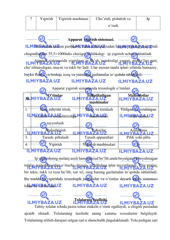  
 
7 
Yigirish 
Yigirish mashinasi 
Cho’zish, pishitish va 
o’rash 
Ip 
 
Apparat  yigirish sistemasi. 
Bu sistema asosan past navli, kalta tolali paxtadan hamda yigiriluvchan tolali 
chiqindilardan 55,51000teks chiziqiy zichlikdagi   ip yigirish uchun ishlatiladi.   
 
Apparat sistemasida yigirilgan ip bo’sh, notekisligi yuqori, pishig’ligi past, 
cho’zilmaydigan, mayin va tukli bo’ladi. Ular asosan tanda iplari sifatida bumazey, 
bayka flanel, va boshqa issiq va yumshoq gazlamalar to’qishda ishlatiladi. 
 
Apparat yigirish sistemasida texnologik o’timlari 
№ 
O’timlar 
Ishlatiladigan 
mashinalar 
Mahsulotlar 
1.  
Xom ashyoni titish,  
tozalash va aralashtirishga 
tayyorlash 
Titish va tozalash  
mashinalari 
Titilgan va tozalangan 
tolali massa 
2.  
Aralashtirish 
Labazlar 
Aralashma 
3.  
Tarash, piltalash 
Tarash apparatlari 
Pilik yoki pilta 
4.  
Yigirish 
Yigirish mashinalari 
Ip 
 
Ip yigirishning melanj usuli ham mavjud bo’lib,unda boyalgan va boyalmagan 
tolalar aralashmasidan o’rtacha chiziqiy zichlikdagi iplar tayyorlanadi. Ular pishiq, 
bir tekis, tukli va toza bo’lib, xar xil, rang barang gazlamalar to’qishda ishlatiladi. 
Bu usulda ip yigirishda texnologik jarayonlar va o’timlar deyarli karda sistemasi 
bilan bir xil bo’ladi. 
 
Tolalarnig tuzilishi. 
 
Tabiiy tolalar ichida paxta tolasi etakchi o’rinni egallaydi, u chigitli paxtadan 
ajratib olinadi. Tolalarning tuzilishi uning xamma xossalarini belgilaydi. 
Tolalarning etilish darajasi ortgan sari u shunchalik jingalaklanadi. Tola pishgan sari 
