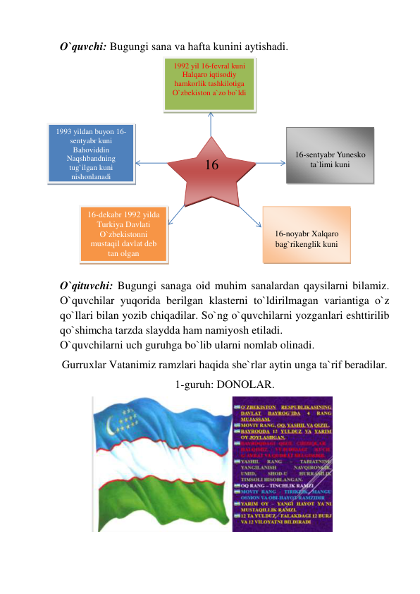 O`quvchi: Bugungi sana va hafta kunini aytishadi. 
 
 
 
 
 
 
 
 
 
 
 
 
 
 
 
O`qituvchi: Bugungi sanaga oid muhim sanalardan qaysilarni bilamiz. 
O`quvchilar yuqorida berilgan klasterni to`ldirilmagan variantiga o`z 
qo`llari bilan yozib chiqadilar. So`ng o`quvchilarni yozganlari eshttirilib 
qo`shimcha tarzda slaydda ham namiyosh etiladi.  
O`quvchilarni uch guruhga bo`lib ularni nomlab olinadi. 
Gurruxlar Vatanimiz ramzlari haqida she`rlar aytin unga ta`rif beradilar. 
1-guruh: DONOLAR. 
 
 
 
16 
1993 yildan buyon 16-
sentyabr kuni 
Bahoviddin 
Naqshbandning 
tug`ilgan kuni 
nishonlanadi 
1992 yil 16-fevral kuni 
Halqaro iqtisodiy 
hamkorlik tashkilotiga 
O`zbekiston a`zo bo`ldi 
 
 
16-sentyabr Yunesko 
ta`limi kuni 
 
 
 
16-noyabr Xalqaro 
bag`rikenglik kuni 
16-dekabr 1992 yilda 
Turkiya Davlati 
O`zbekistonni 
mustaqil davlat deb 
tan olgan 
