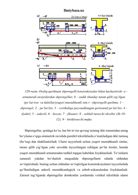 Ilmiybaza.uz 
 
129-rasm. Oraliq qurilmani shprengelli konstruksiyalar bilan kuchaytirish: a – 
armaturali sterjenlardan shprengellar; b – xuddi shunday tutam qilib yig‘ilgan 
(po‘lat tros  va kabellar)yuqori mustahkamli sim;v –shprengelli qurilma; 1 – 
shprengel; 2 – po‘lat list; 3 – vertikaliga payvandlangan gorizontal po‘lat list; 4 – 
dyubel; 5 – ankerli; 6 – hovon; 7 – fiksator; 8 – ushlab turuvchi shveller (№ 10–
12); 9 – biriktiruvchi mufta  
 
Shprengellar, qoidaga ko‘ra, har bir to‘sin qovurg‘asining ikki tomonidan uning 
bo‘ylama o‘qiga simmetrik ravishda parallel tekisliklarda o‘rnatiladigan ikki tarmoq 
(bo‘toq) dan shakllantiriladi. Ularni tayyorlash uchun yuqori mustahkamli simlar, 
tutam qilib yig‘ilgan yoki zavodda tayyorlangan eshilgan po‘lat troslar, hamda 
yuqori mustahkamli armaturadan tashkil topgan kabeldan foydalaniladi. To‘sinlarni 
samarali 
yukdan 
bo‘shatish 
maqsadida 
shprengellarni 
odatda 
oldindan 
zo‘riqtirishadi, buning uchun oldindan zo‘riqtirilgan konstruksiyalarni tayyorlashda 
qo‘llaniladigan ankerli mustahkamlagich va asbob-uskunalardan foydalaniladi. 
Zarurat tug‘ilganda shprengellar domkratlar yordamida vertikal tekislikda ularni 
