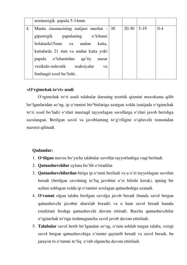 normoergik  papula 5-14mm 
4. 
Mantu sinamasining natijasi musbat - 
giperergik 
papulaning 
o‘lchami 
bolalarda15mm 
va 
undan 
katta, 
kattalarda 21 mm va undan katta yoki 
papula 
o‘lchamidan 
qa’tiy 
nazar 
vezikulo-nekrotik 
reaksiyalar 
va 
limfangit xosil bo‘lishi.  
30 
20-30 5-19 
0-4 
 
«O‘rgimchak to‘ri» usuli 
O‘rgimchak to‘ri usuli talabalar darsning teoritik qismini muxokama qilib 
bo‘lganlaridan so‘ng, ip o‘ramini bir*birlariga uzatgan xolda (natijada o‘rgimchak 
to‘ri xosil bo‘ladi) o‘zlari mustaqil tayyorlagan savollarga o‘zlari javob berishga 
asoslangan. Berilgan savol va javoblarning to‘g‘riligini o‘qituvchi tomonidan 
nazorat qilinadi.  
 
 
Qadamlar: 
1. O‘tilgan mavzu bo‘yicha talabalar savollar tayyorlashiga vaqt beriladi. 
2. Qatnashuvchilar aylana bo‘lib o‘tiradilar. 
3. Qatnashuvchilardan biriga ip o‘rami beriladi va u o‘zi tayyorlagan savolini 
beradi (berilgan savolning to‘liq javobini o‘zi bilishi kerak), ipning bir 
uchini ushlagan xolda ip o‘ramini xoxlagan qatnashshiga uzatadi. 
4. O‘ramni olgan talaba berilgan savolga javob beradi (bunda savol bergan 
qatnashuvchi javobni sharxlab boradi) va u ham savol beradi hamda 
estafetani boshqa qatnashuvchi davom ettiradi. Barcha qatnashuvchilar 
o‘rgimchak to‘riga tushmaguncha savol javob davom ettiriladi. 
5. Talabalar savol berib bo‘lgandan so‘ng, o‘ram ushlab turgan talaba, oxirgi 
savol bergan qatnashuvchiga o‘ramni qaytarib beradi va savol beradi, bu 
jarayon to o‘ramni to‘liq  o‘rab olguncha davom ettiriladi. 
