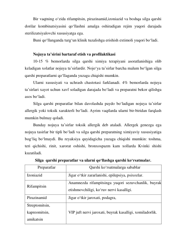 Bir vaqtning o‘zida rifampitsin, pirazinamid,izoniazid va boshqa silga qarshi 
dorilar kombinatsiyasini qo‘llashni amalga oshiradigan rejim yuqori darajada 
sterilizatsiyalovchi xususiyatga ega. 
Buni qo‘llanganda turg‘un klinik tuzalishga erishish extimoli yuqori bo‘ladi. 
 
Nojuya ta’sirini bartaraf etish va profilaktikasi 
10-15 % bemorlarda silga qarshi ximiya terapiyani asoratlanishiga olib 
keladigan xolatlar nojuya ta’sirlardir. Nojo‘ya ta’sirlar barcha malum bo‘lgan silga 
qarshi preparatlarni qo‘llaganda yuzaga chiqishi mumkin.  
Ularni xususiyati va uchrash chastotasi farklanadi. 4% bemorlarda nojuya 
ta’sirlari xayot uchun xavf soladigan darajada bo‘ladi va preparatni bekor qilishga 
asos bo‘ladi.  
Silga qarshi preparatlar bilan davolashda paydo bo‘ladigan nojuya ta’sirlar 
allergik yoki toksik xarakterli bo‘ladi. Ayrim vaqtlarda ularni bir-biridan farqlash 
mumkin bulmay qoladi.  
Bunday nojuya ta’sirlar toksik allergik deb ataladi. Allergek genezga ega 
nojuya tasirlar bir tipli bo‘ladi va silga qarshi preparatning ximiyaviy xususiyatiga 
bog‘liq bo‘lmaydi. Bu reyaksiya quyidagicha yuzaga chiqishi mumkin: toshma, 
teri qichishi, rinit, xarorat oshishi, bronxospazm kam xollarda Kvinki shishi 
kuzatiladi. 
Silga  qarshi preparatlar va ularni qo‘llashga qarshi ko‘rsatmalar. 
Preparatlar 
Qarshi ko‘rsatmalarga sabablar 
Izoniazid 
Jigar o‘tkir zararlanishi, epilepsiya, psixozlar. 
Rifampitsin 
Anamnezda rifampitsinga yuqori sezuvchanlik, buyrak 
etishmovchiligi, ko‘ruv nervi kasalligi. 
Pirazinamid 
Jigar o‘tkir jaroxati, podagra, 
Streptomitsin, 
kapreomitsin, 
amikatsin 
VIP juft nervi jaroxati, buyrak kasalligi, xomiladorlik. 
